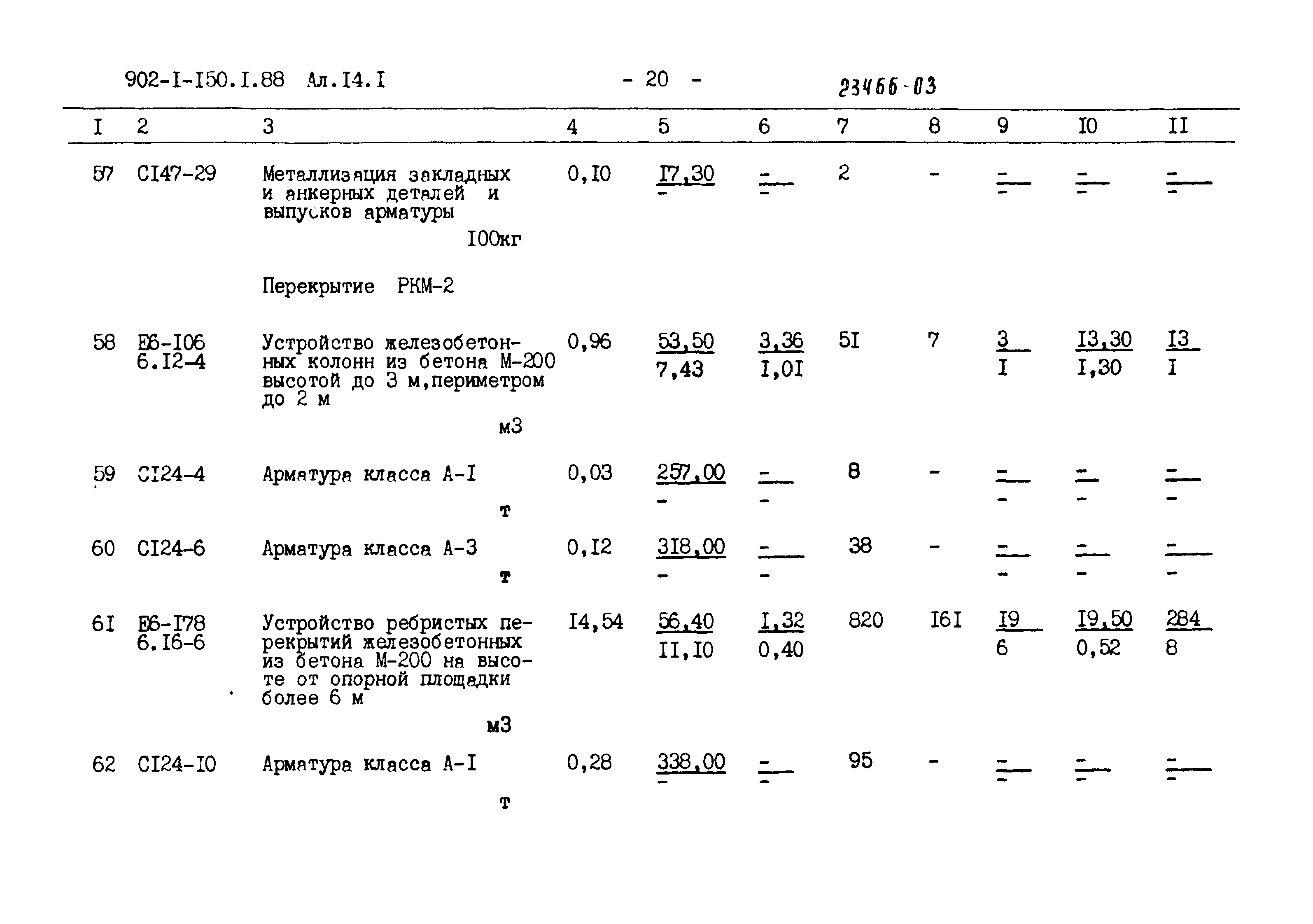 Типовой проект 902-1-150.1.88