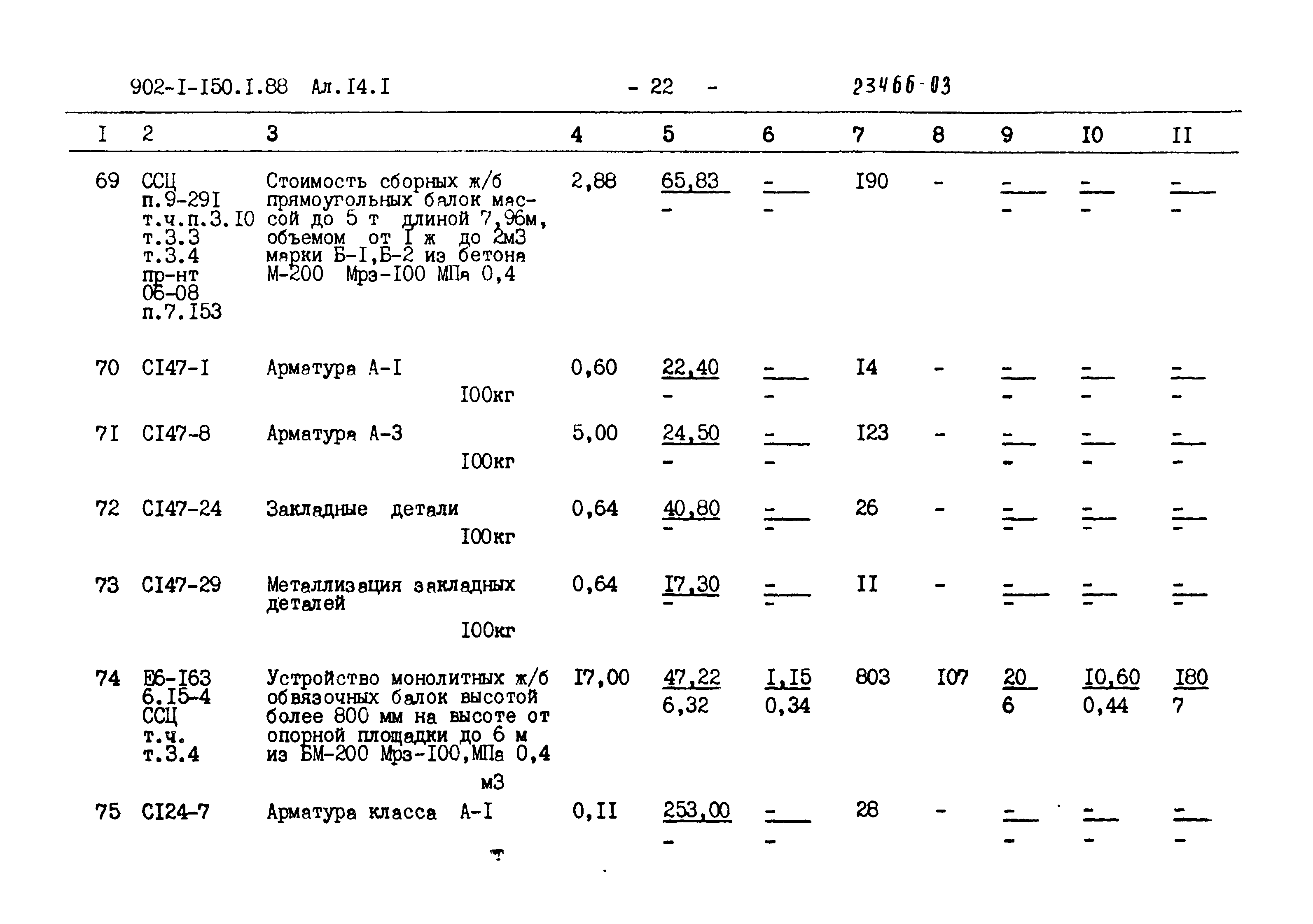 Типовой проект 902-1-150.1.88