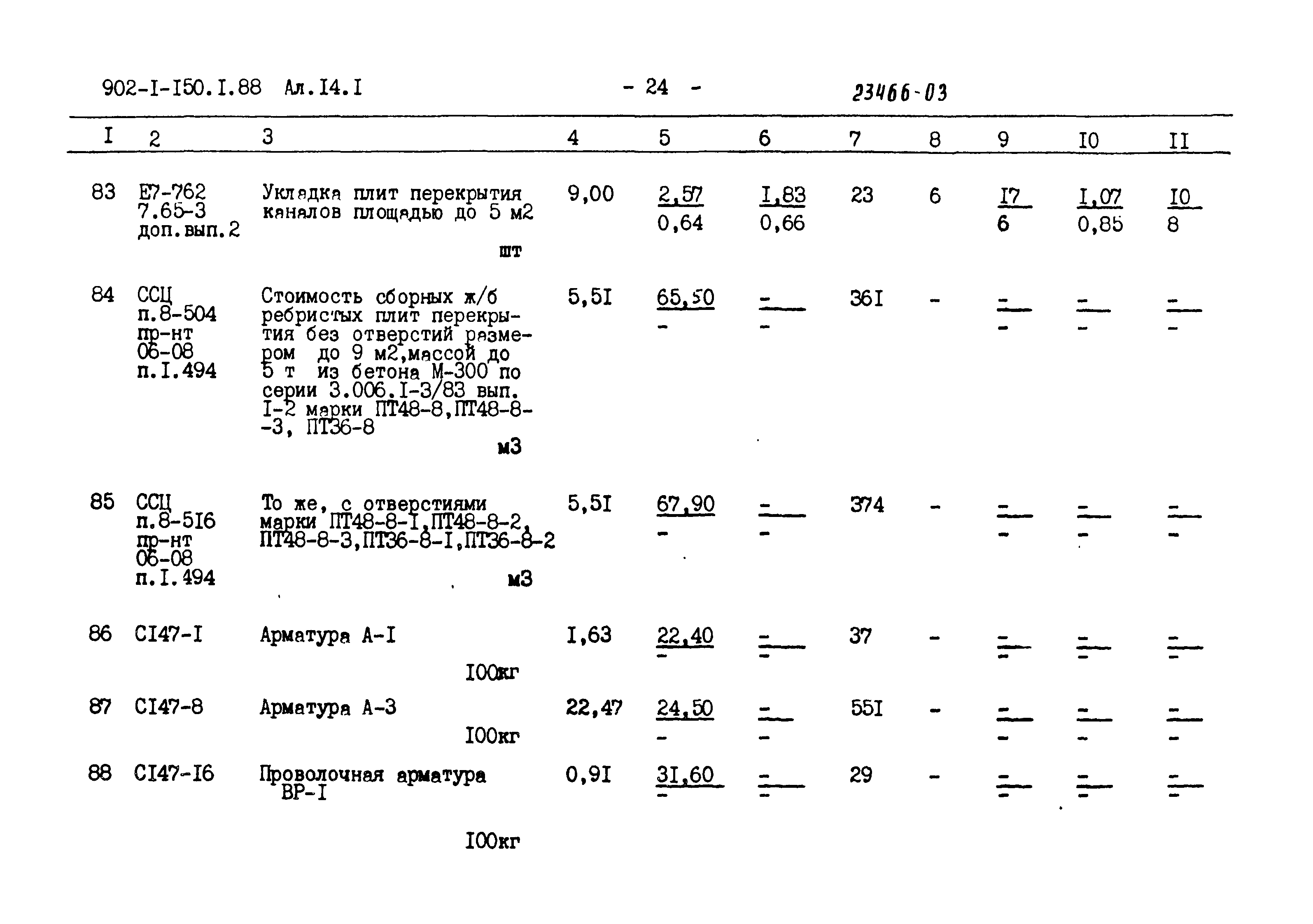 Типовой проект 902-1-150.1.88