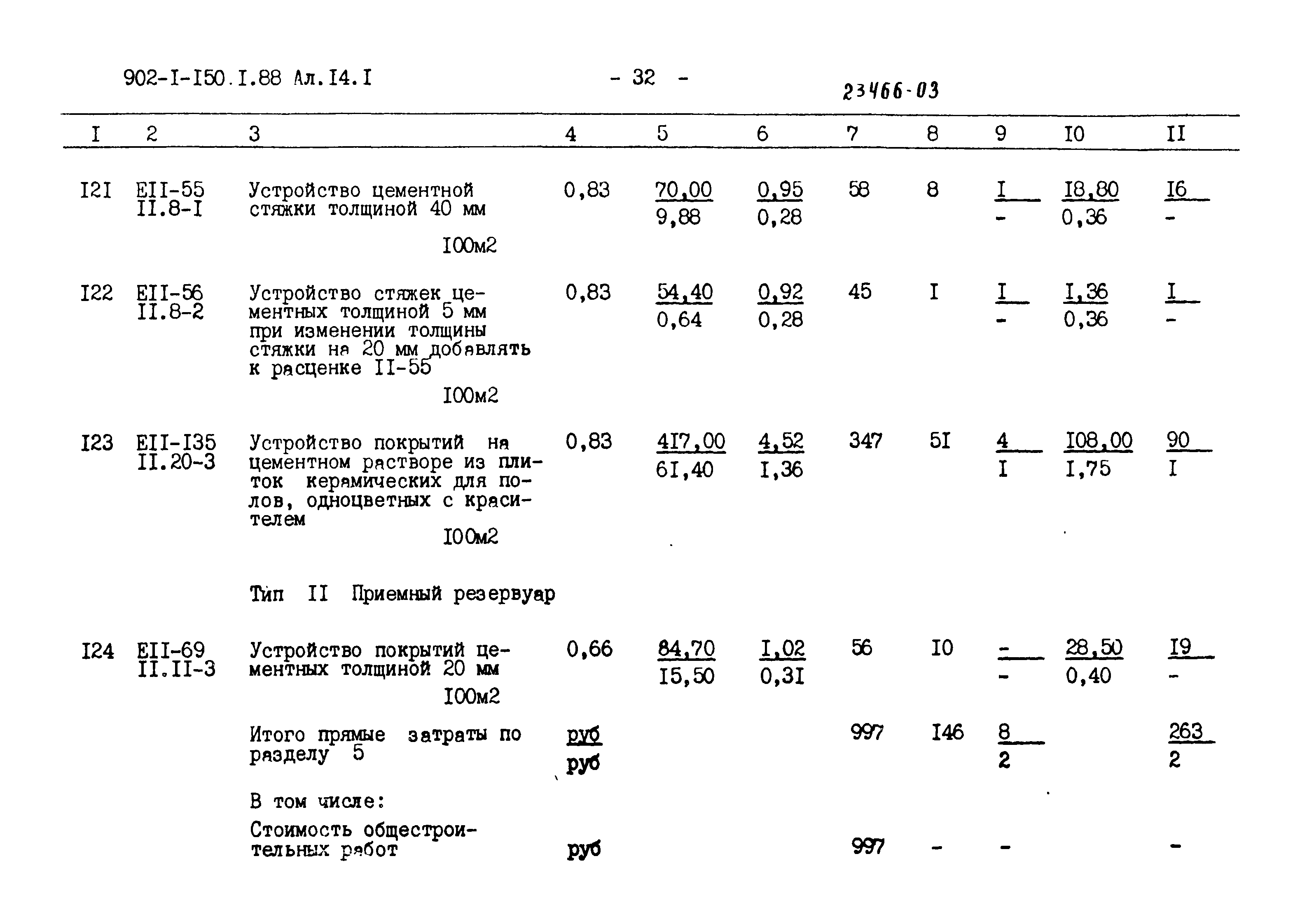 Типовой проект 902-1-150.1.88