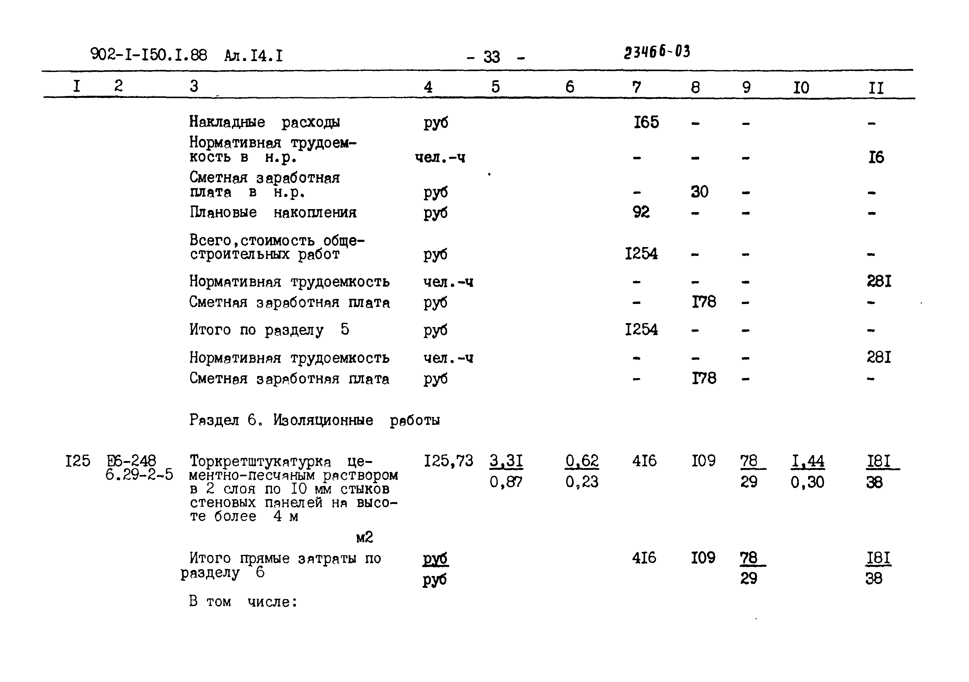 Типовой проект 902-1-150.1.88
