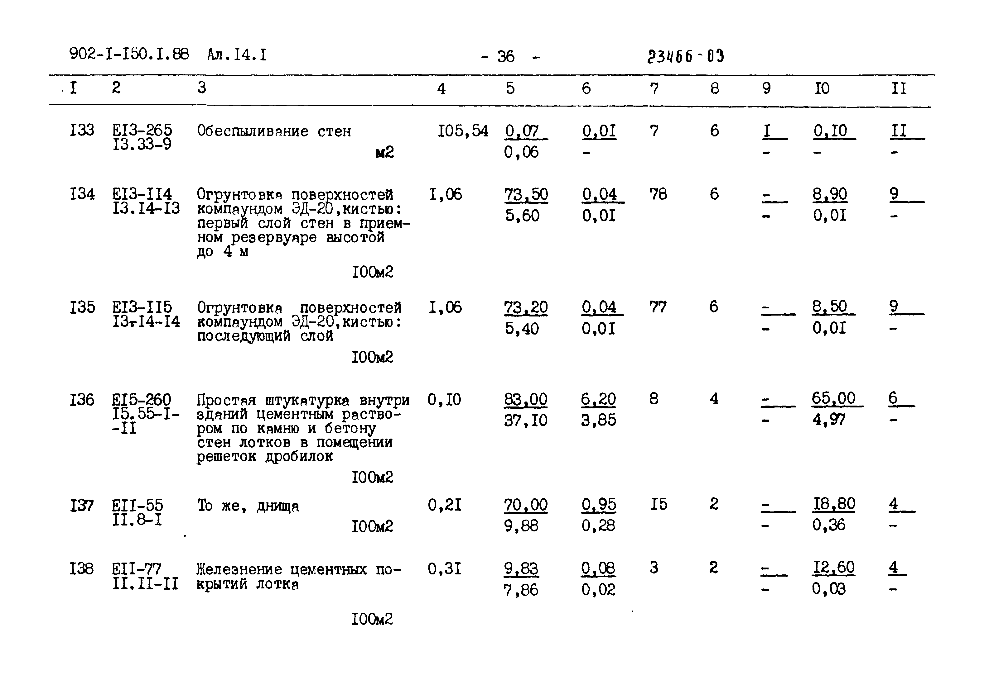 Типовой проект 902-1-150.1.88