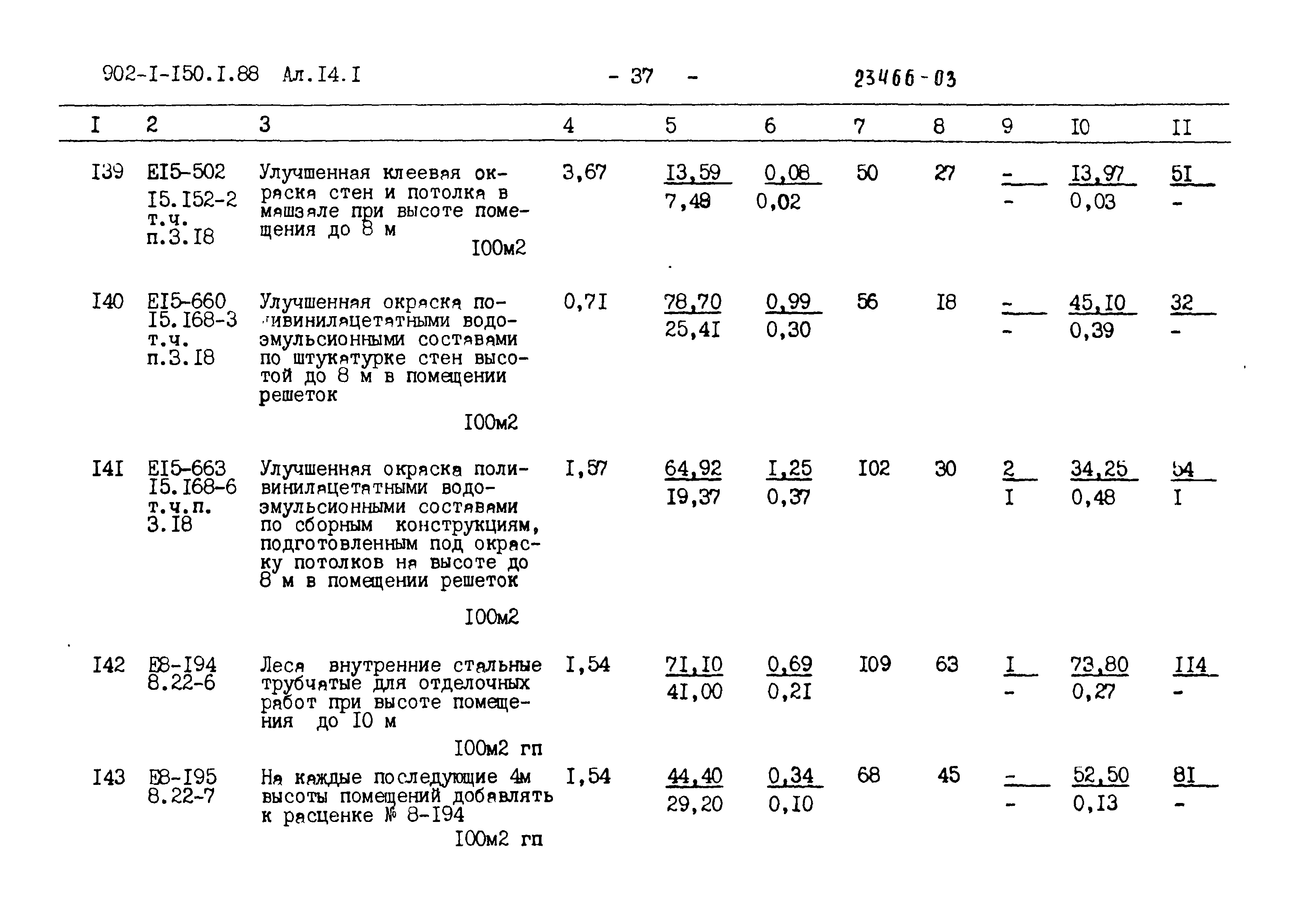 Типовой проект 902-1-150.1.88