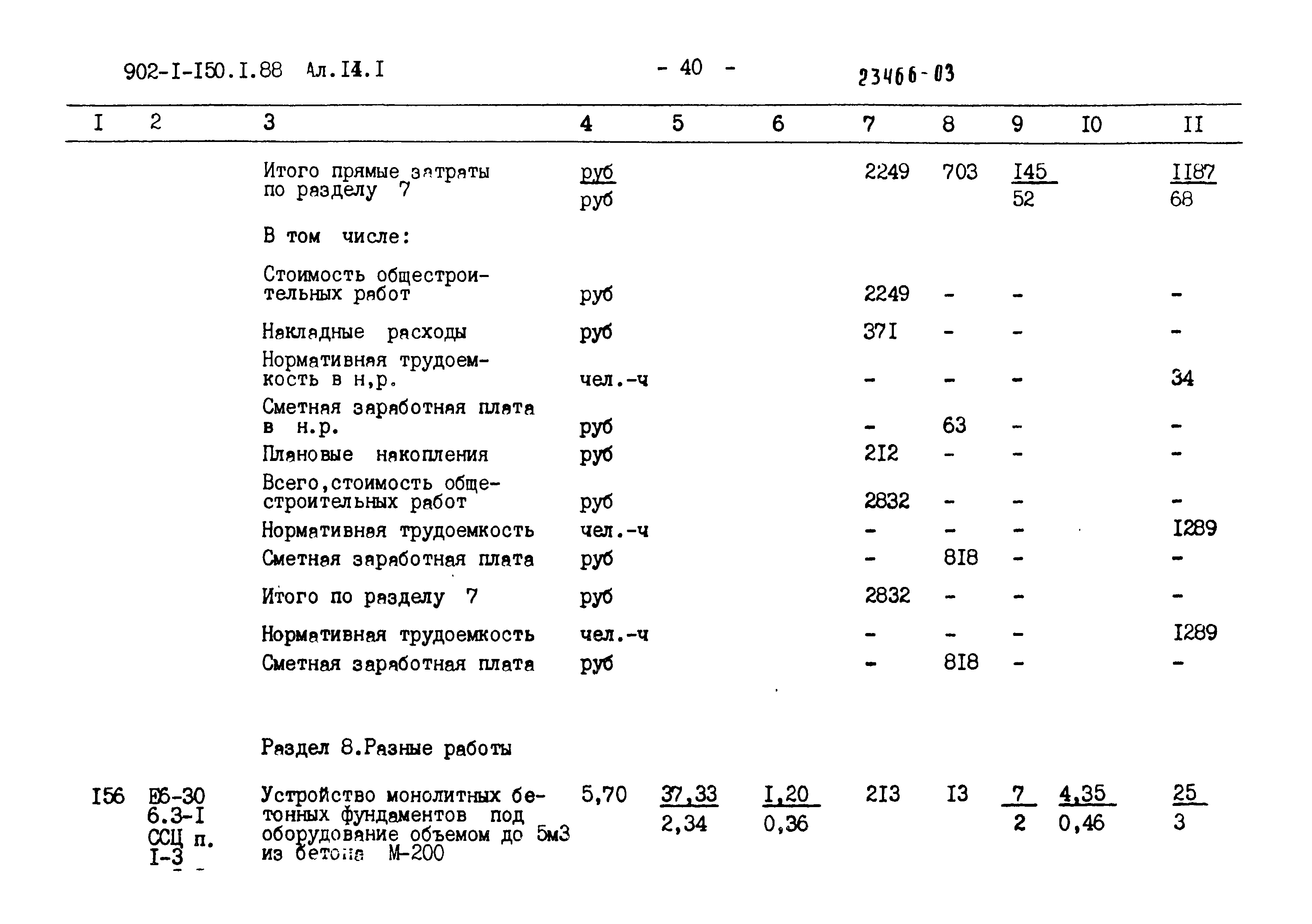 Типовой проект 902-1-150.1.88