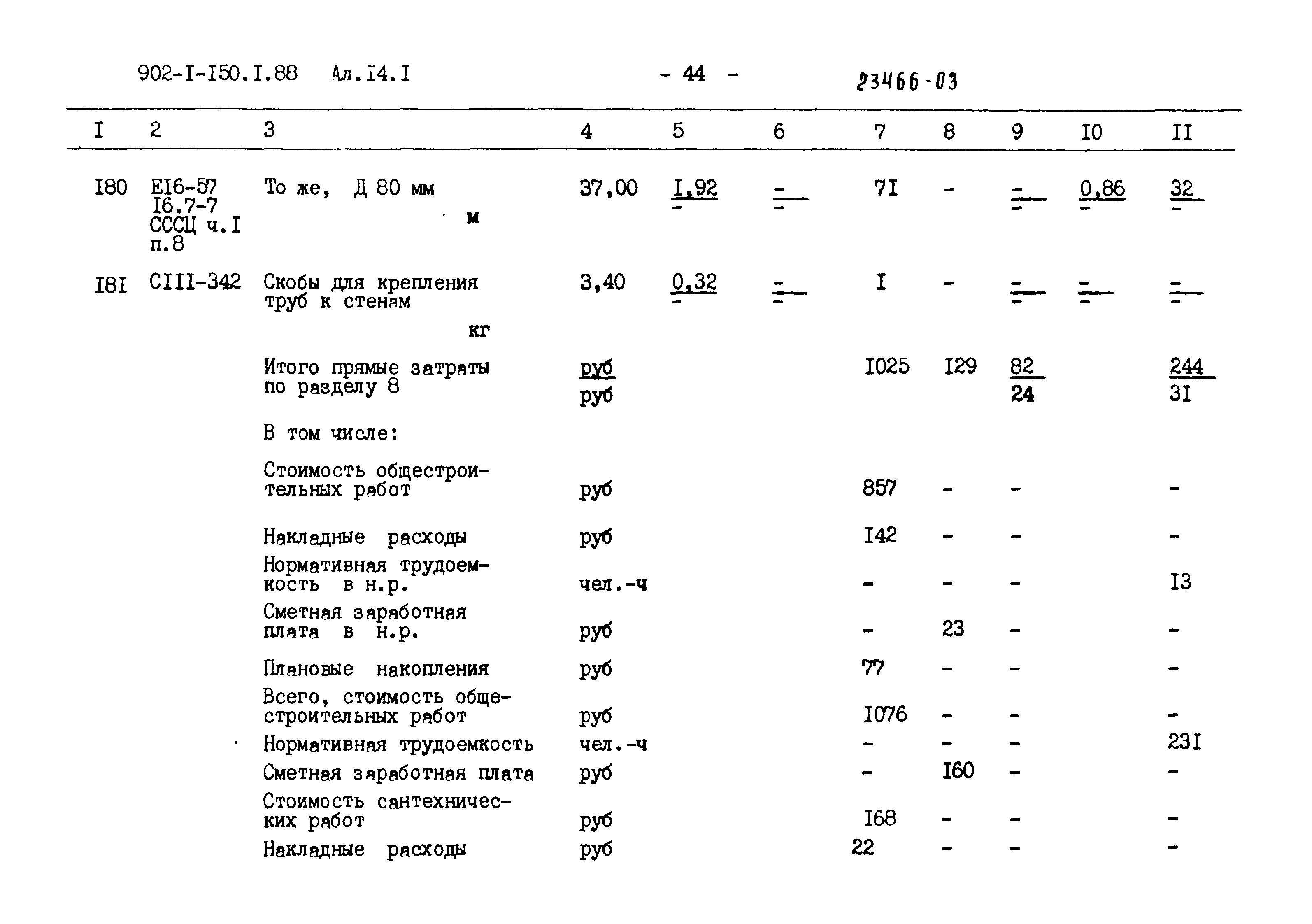 Типовой проект 902-1-150.1.88