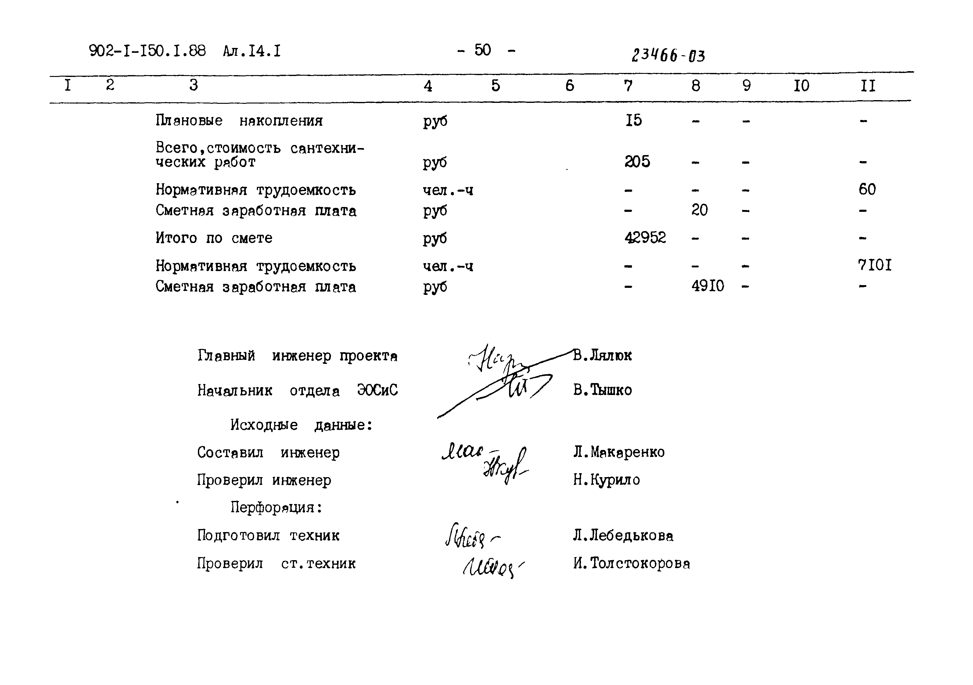 Типовой проект 902-1-150.1.88