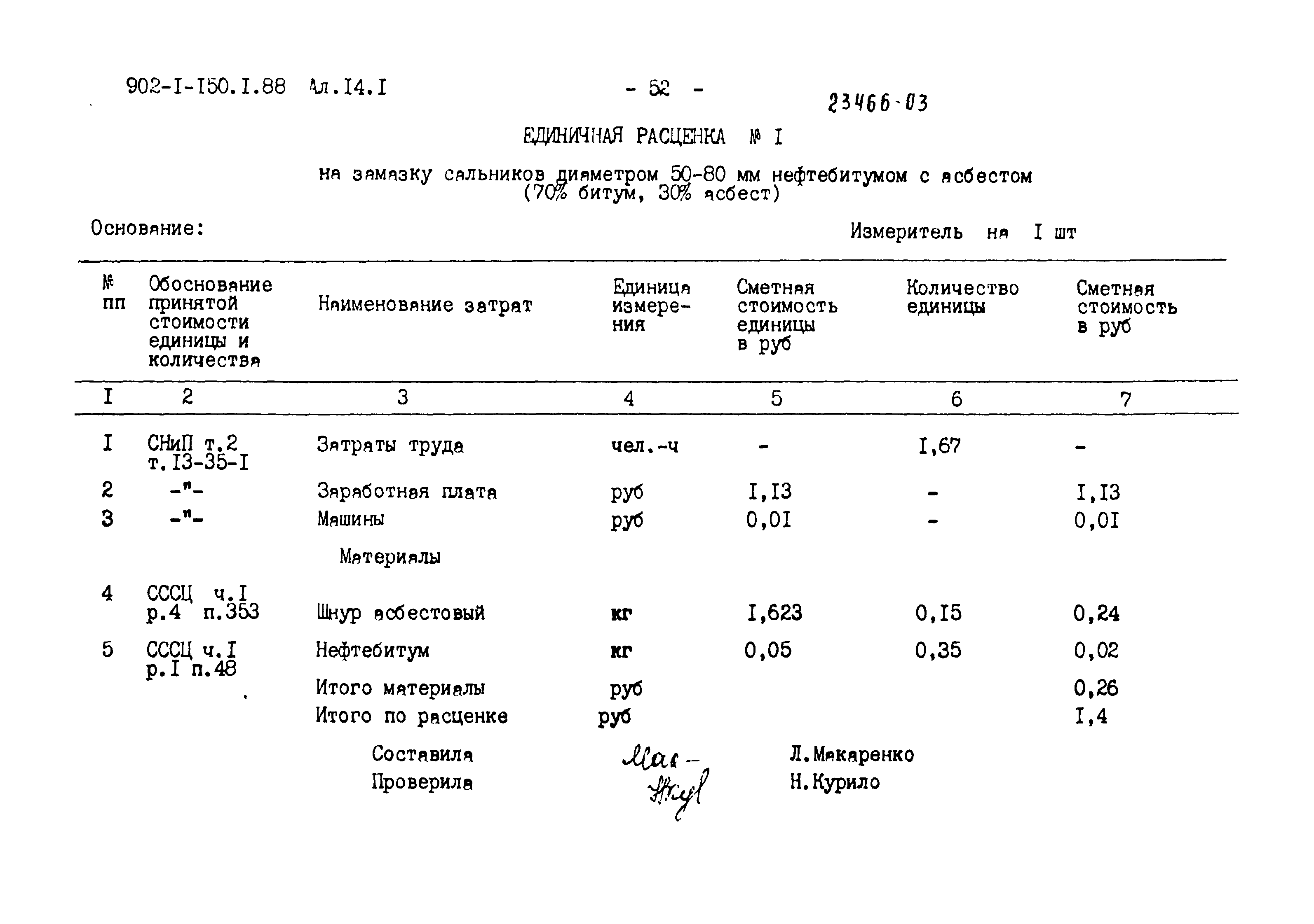 Типовой проект 902-1-150.1.88
