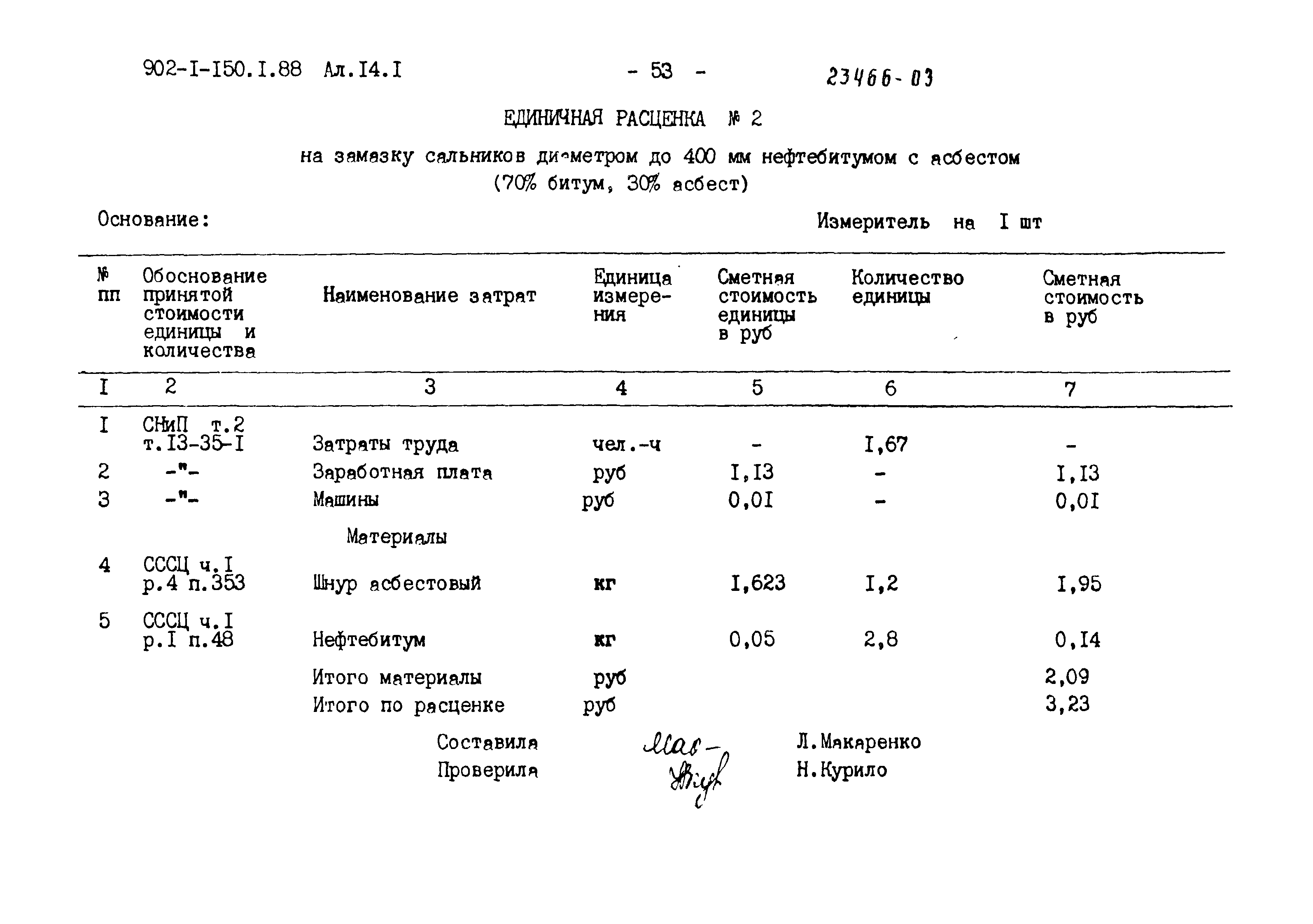 Типовой проект 902-1-150.1.88