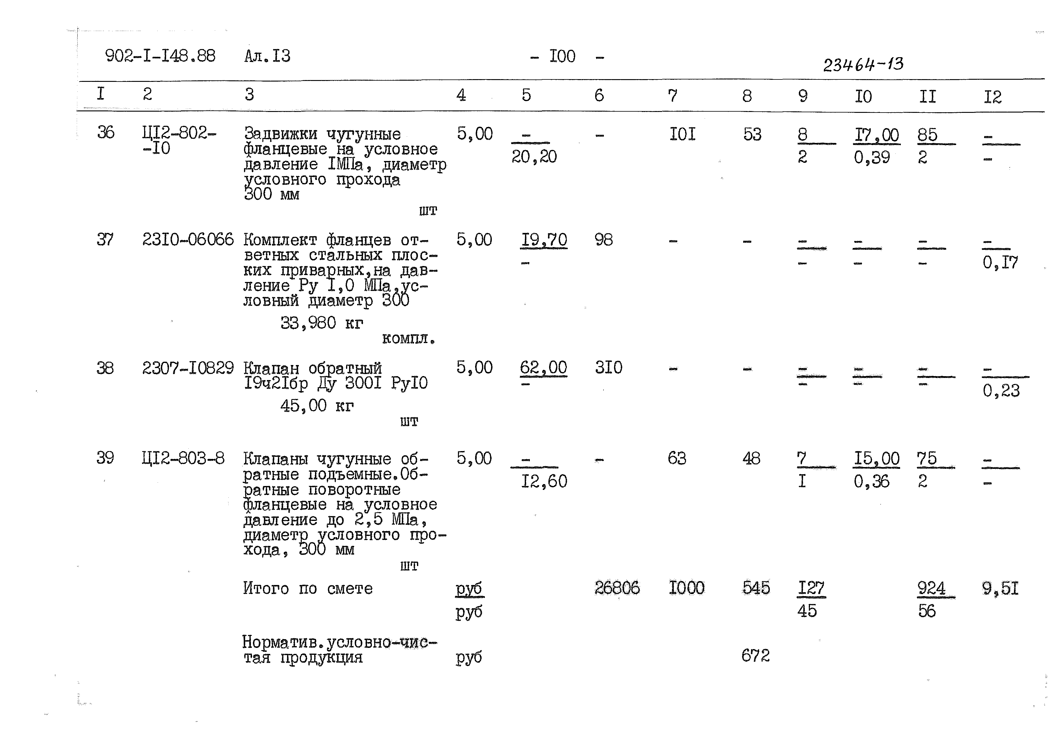 Типовой проект 902-1-150.1.88