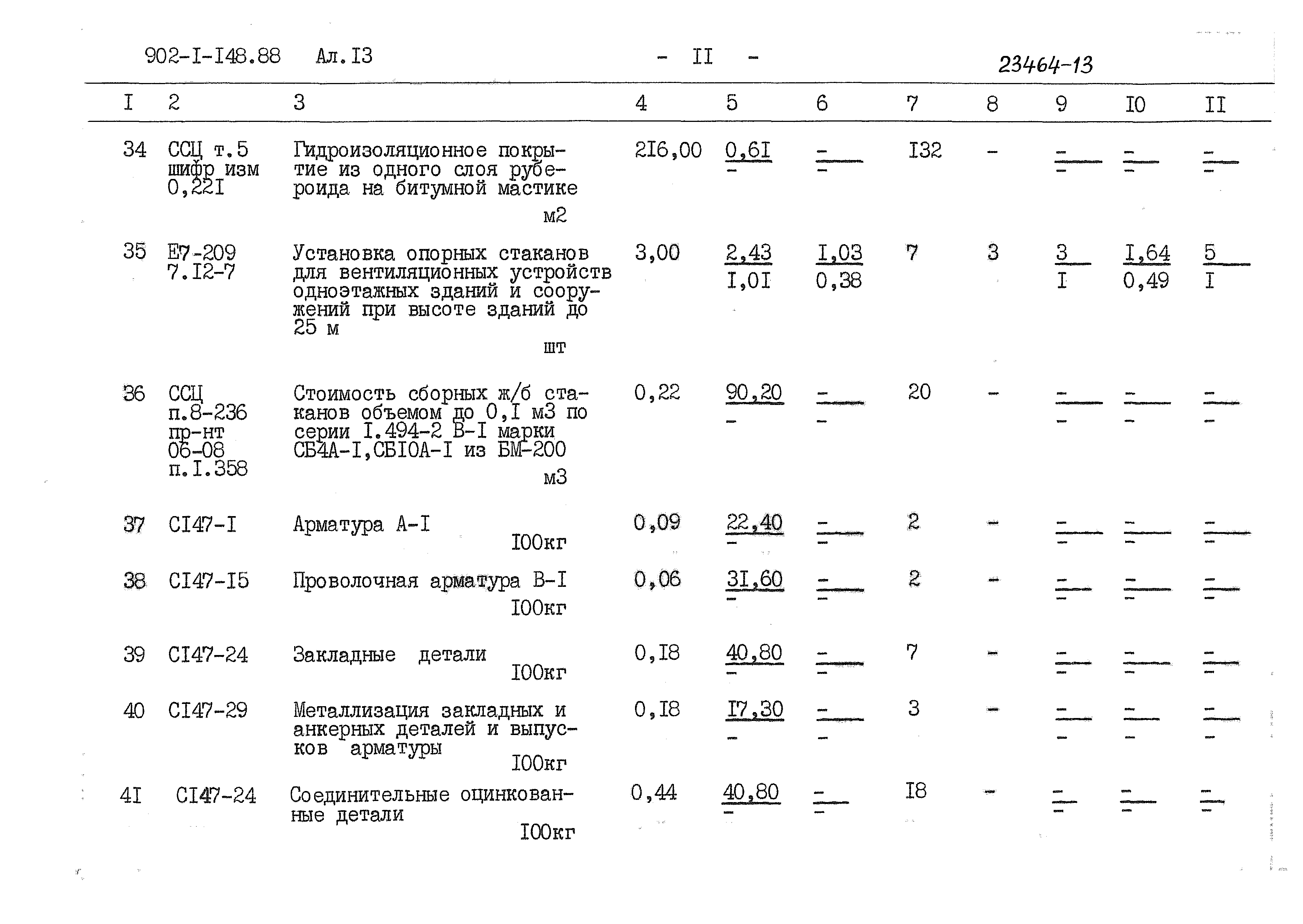 Типовой проект 902-1-150.1.88