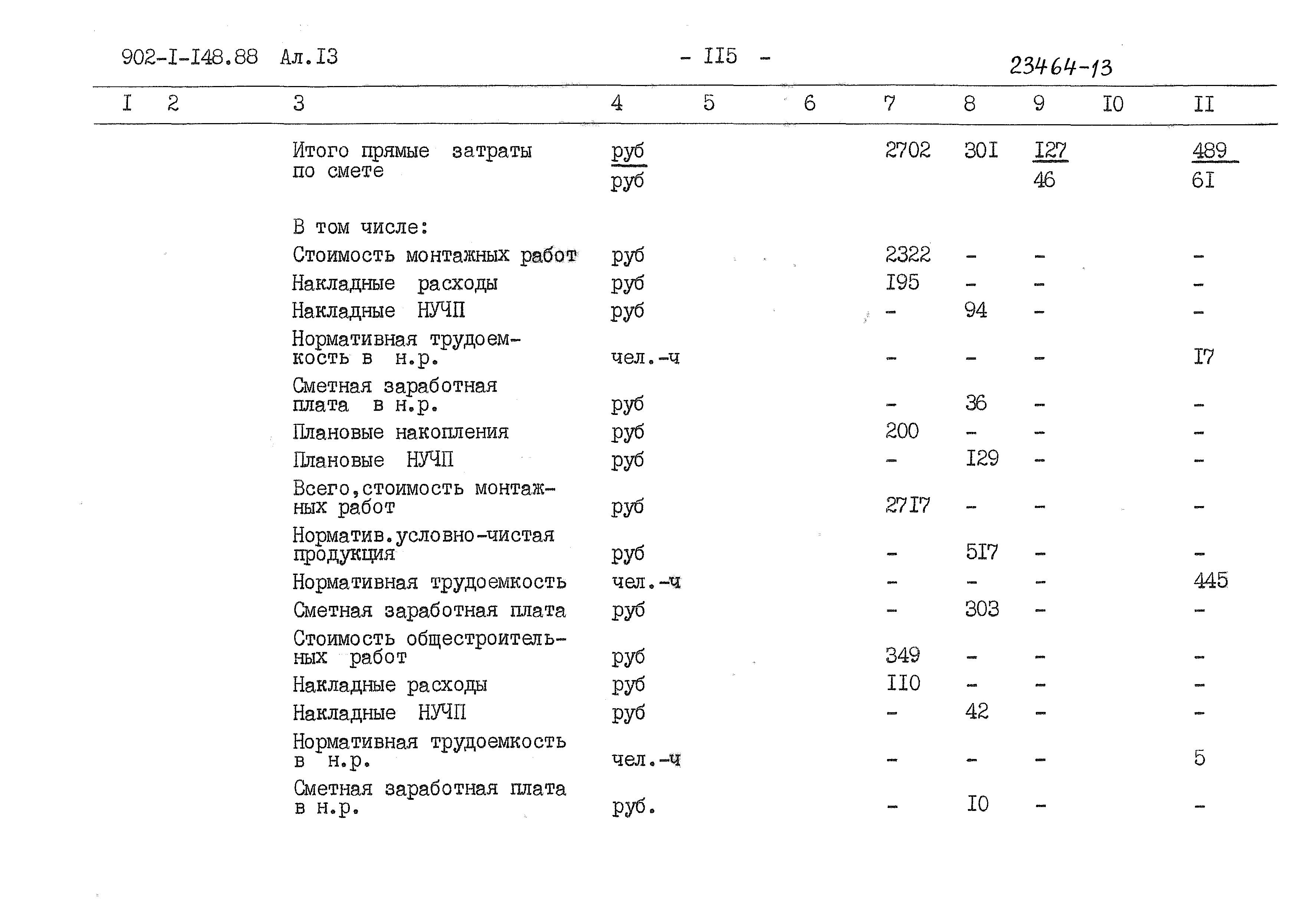 Типовой проект 902-1-150.1.88