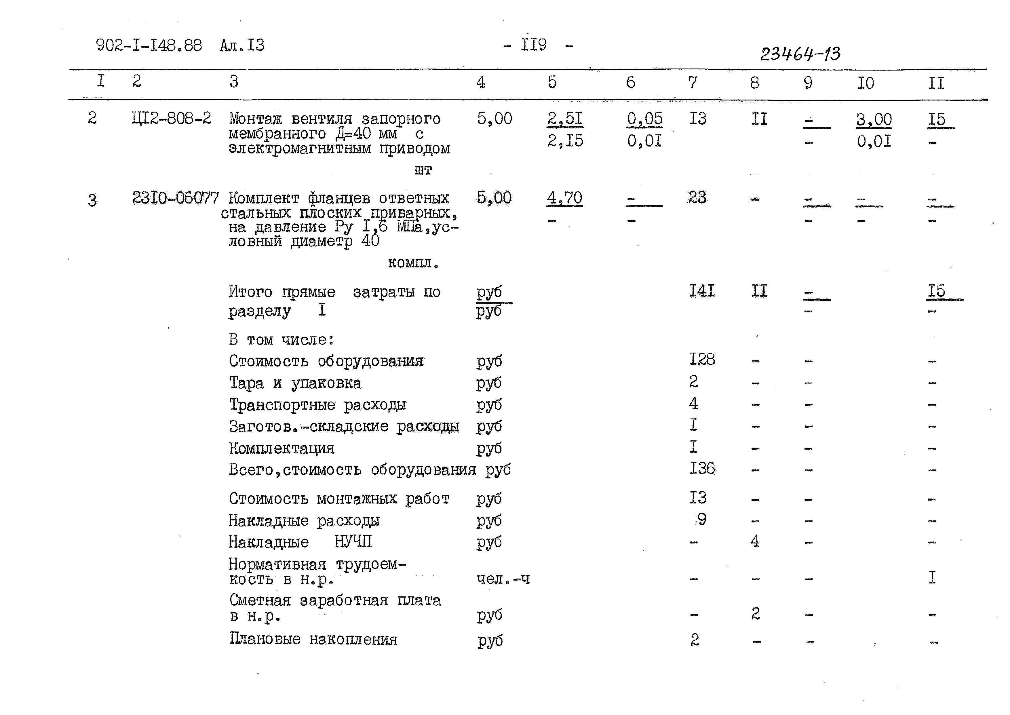 Типовой проект 902-1-150.1.88