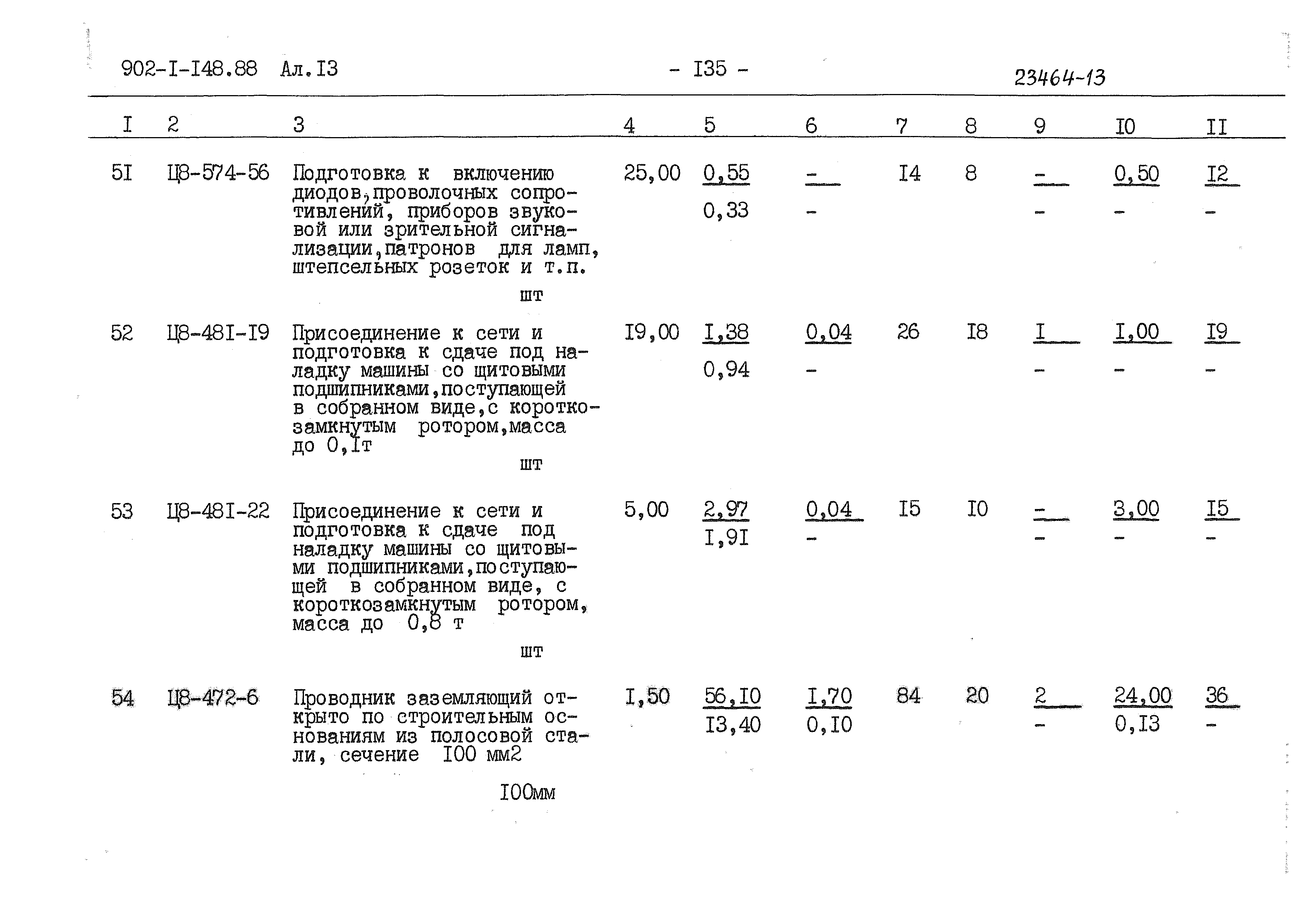 Типовой проект 902-1-150.1.88