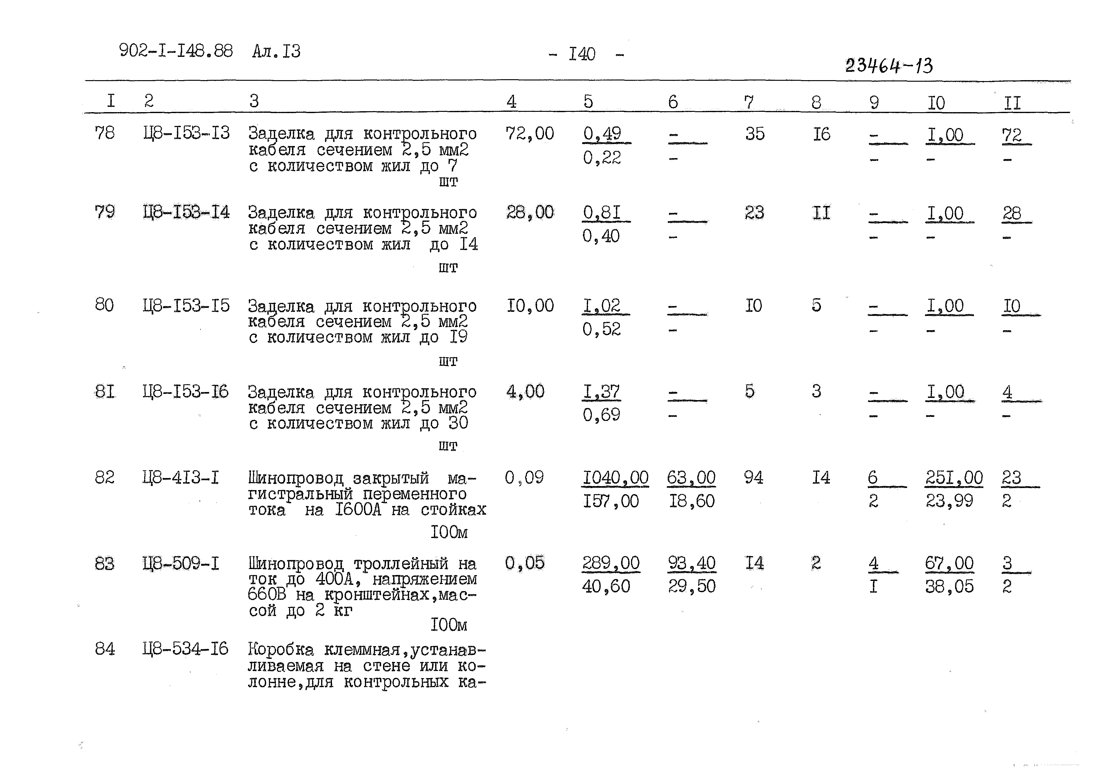 Типовой проект 902-1-150.1.88