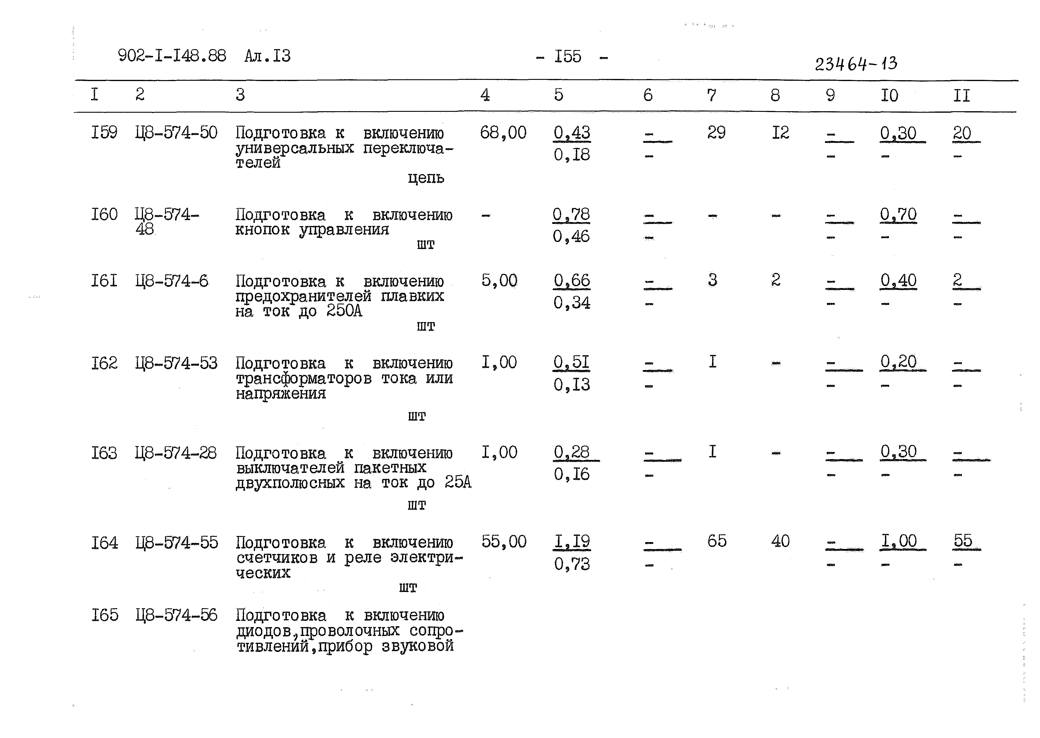 Типовой проект 902-1-150.1.88