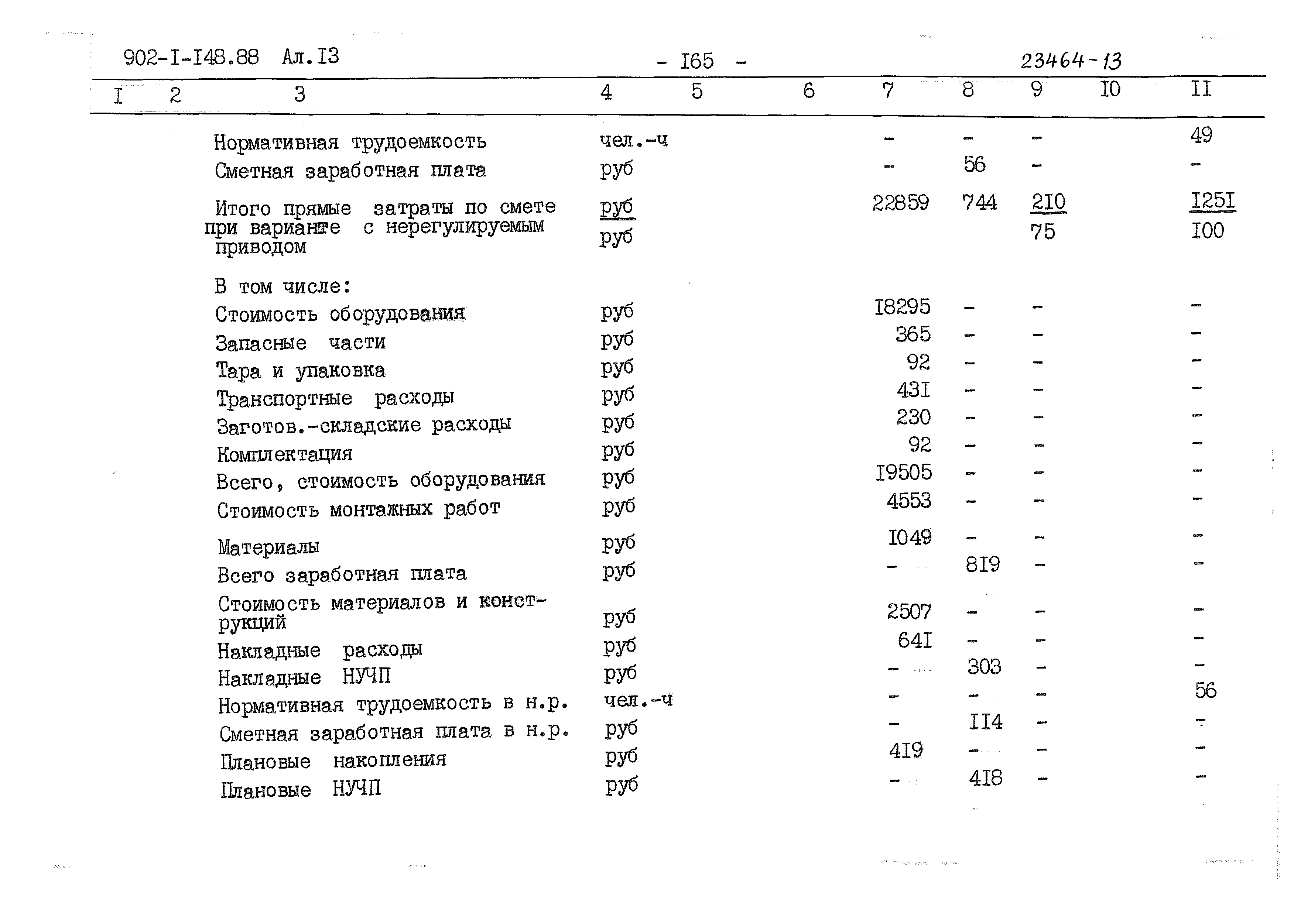 Типовой проект 902-1-150.1.88