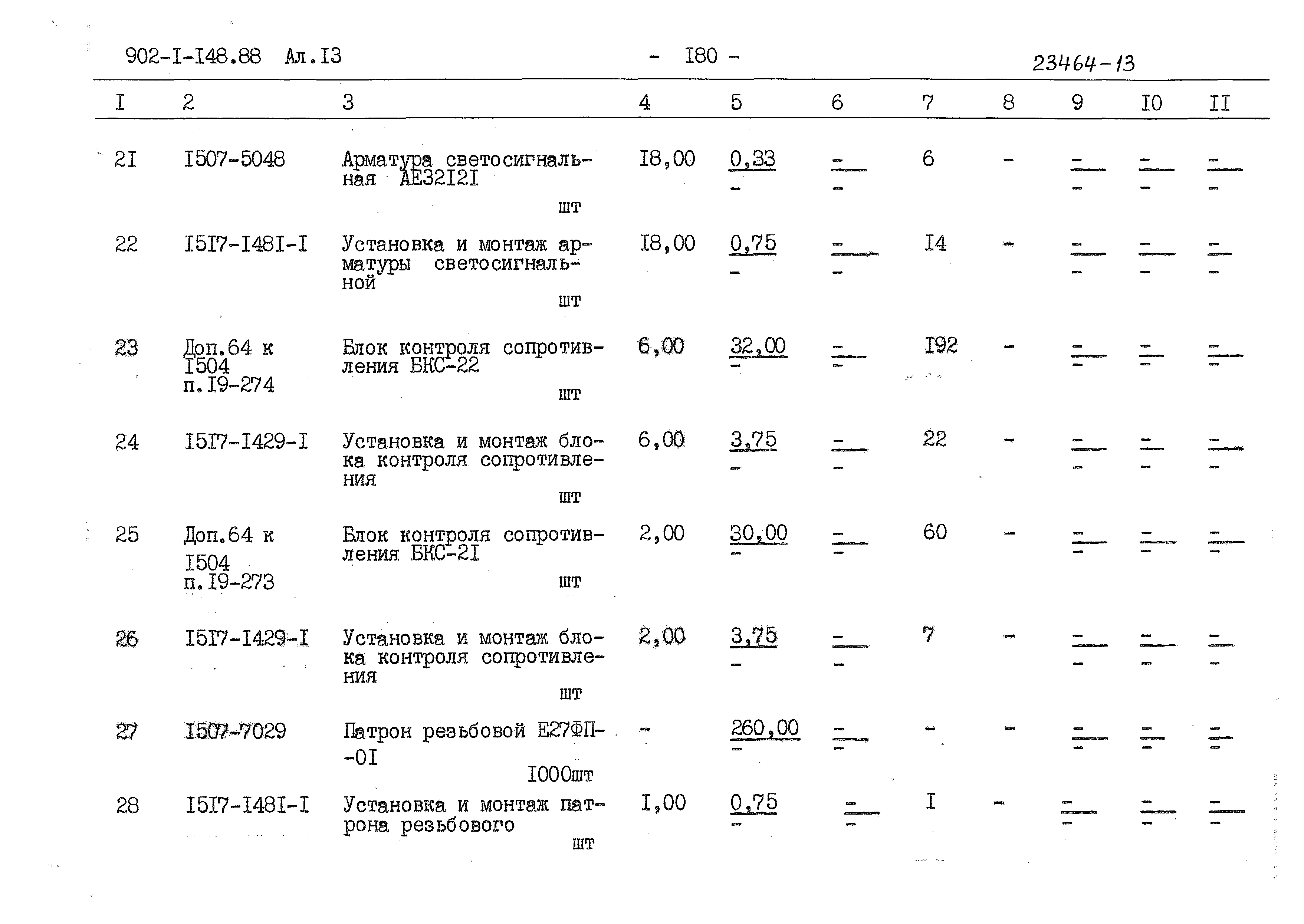 Типовой проект 902-1-150.1.88
