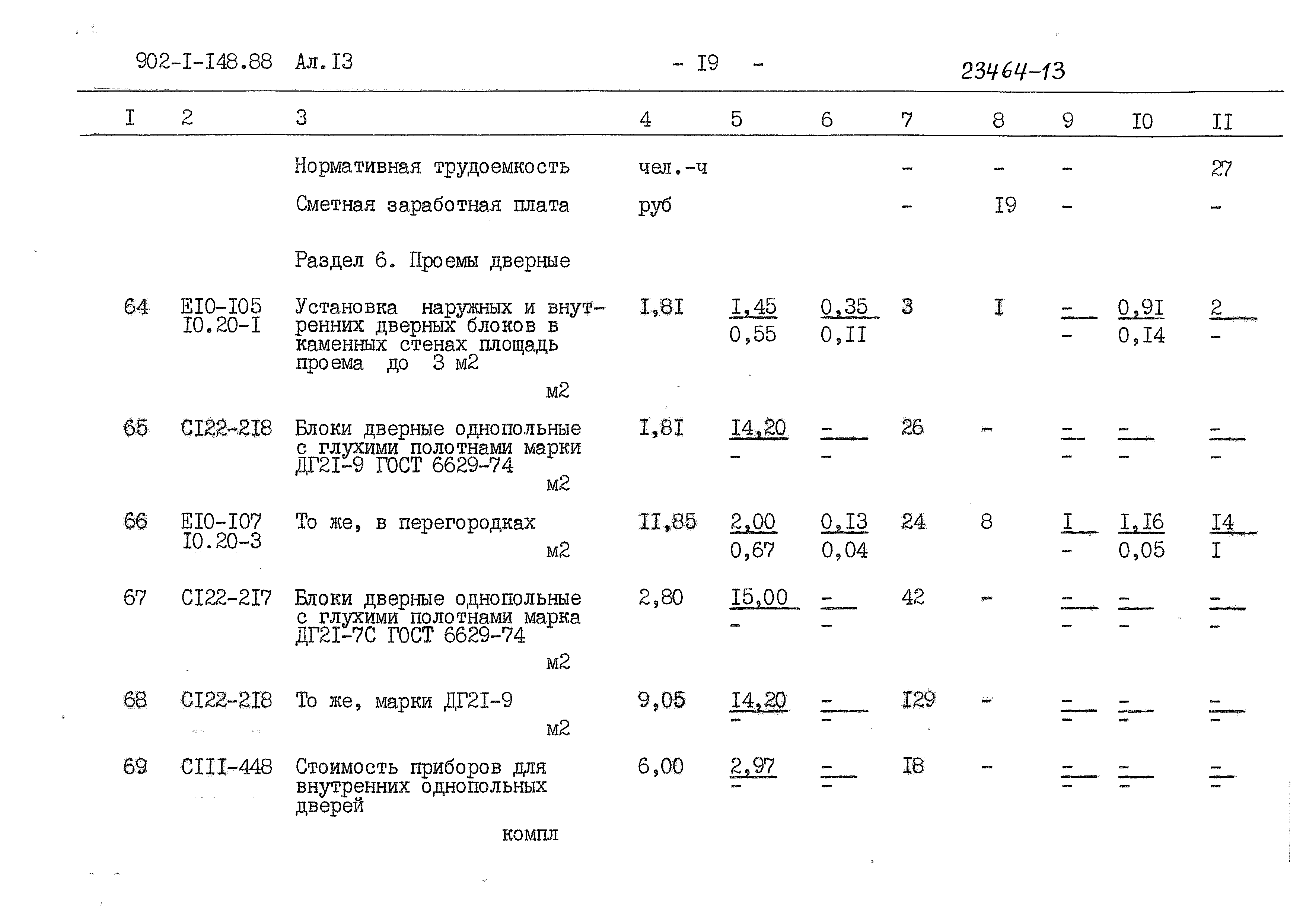 Типовой проект 902-1-150.1.88