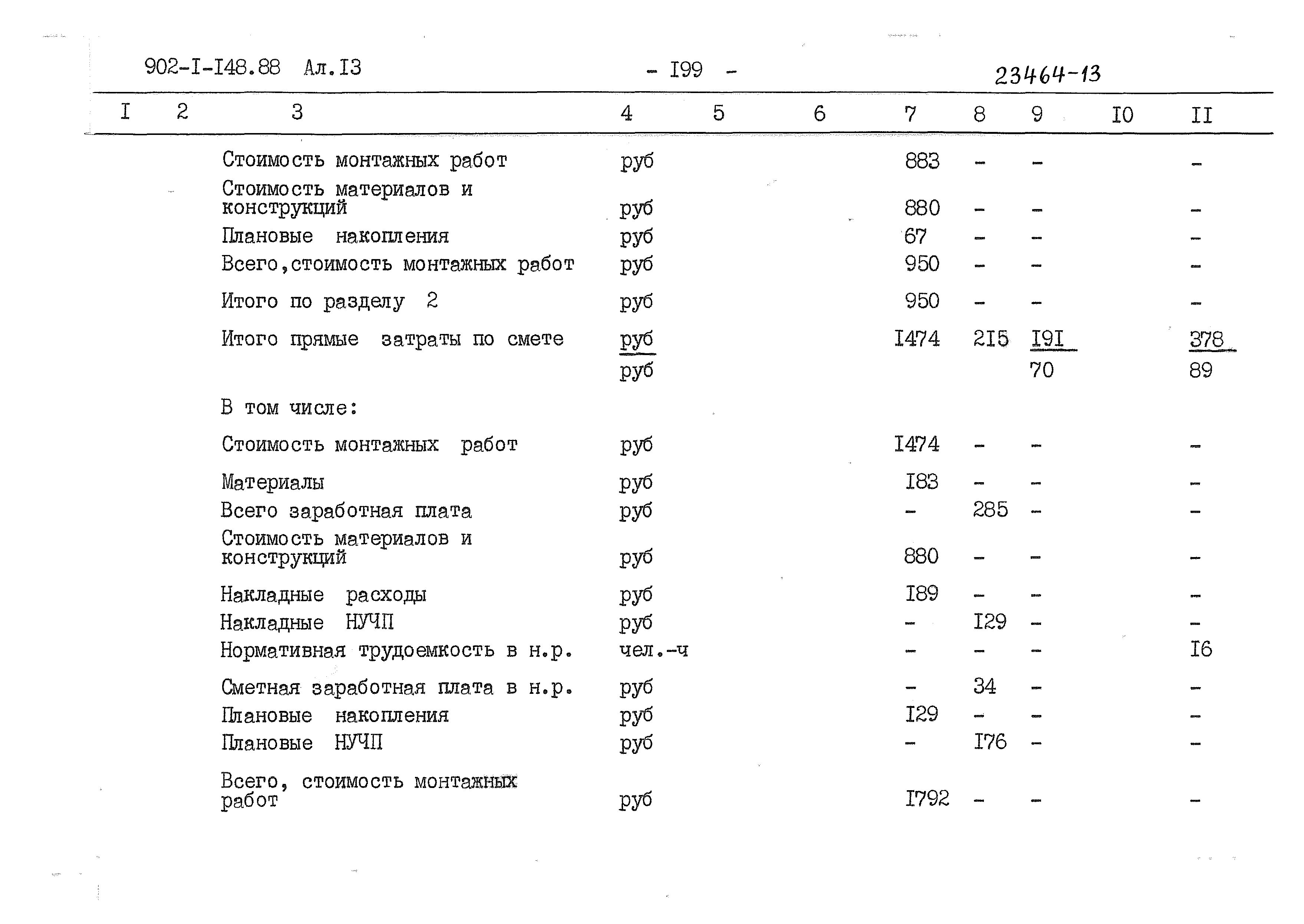 Типовой проект 902-1-150.1.88