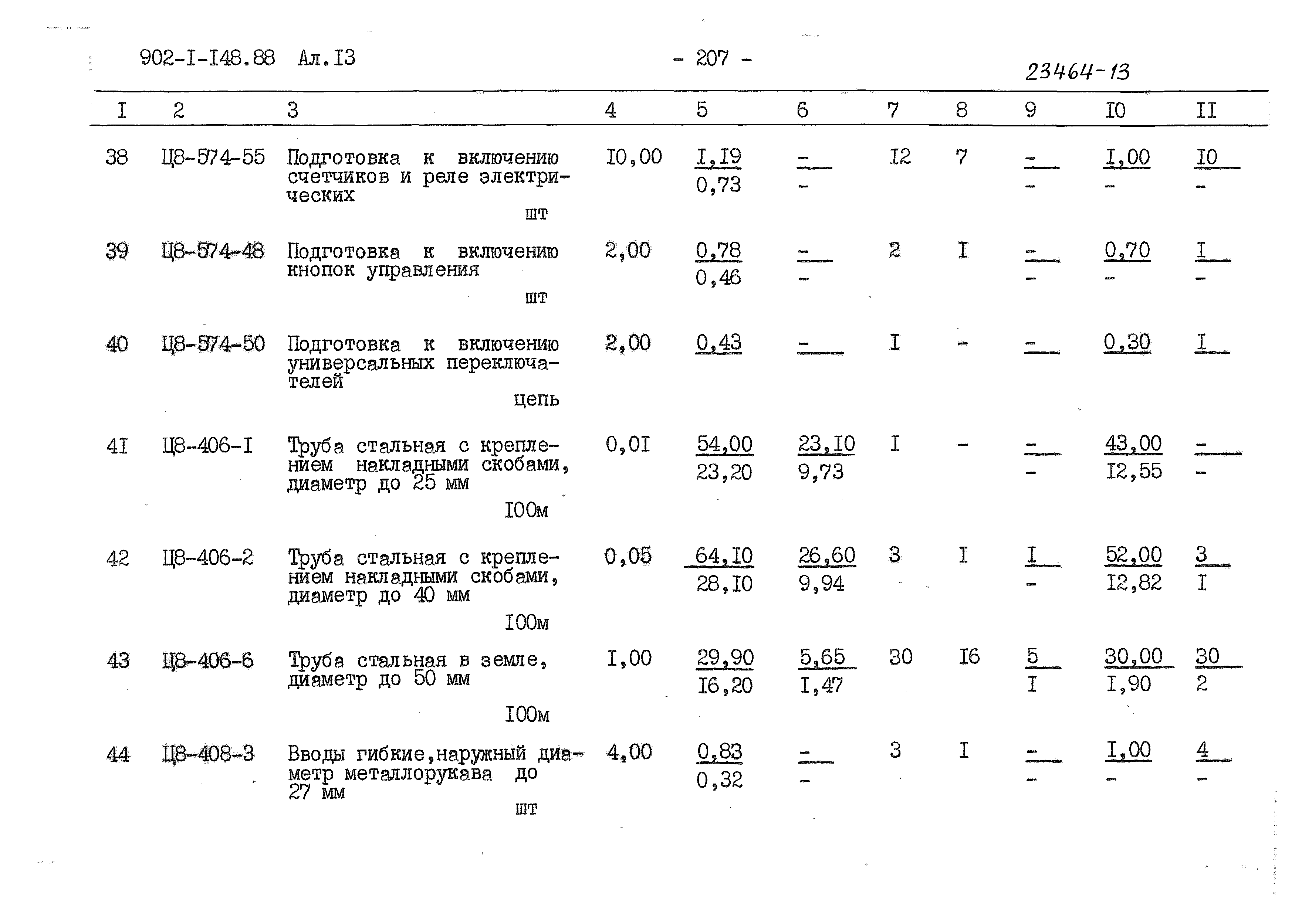 Типовой проект 902-1-150.1.88