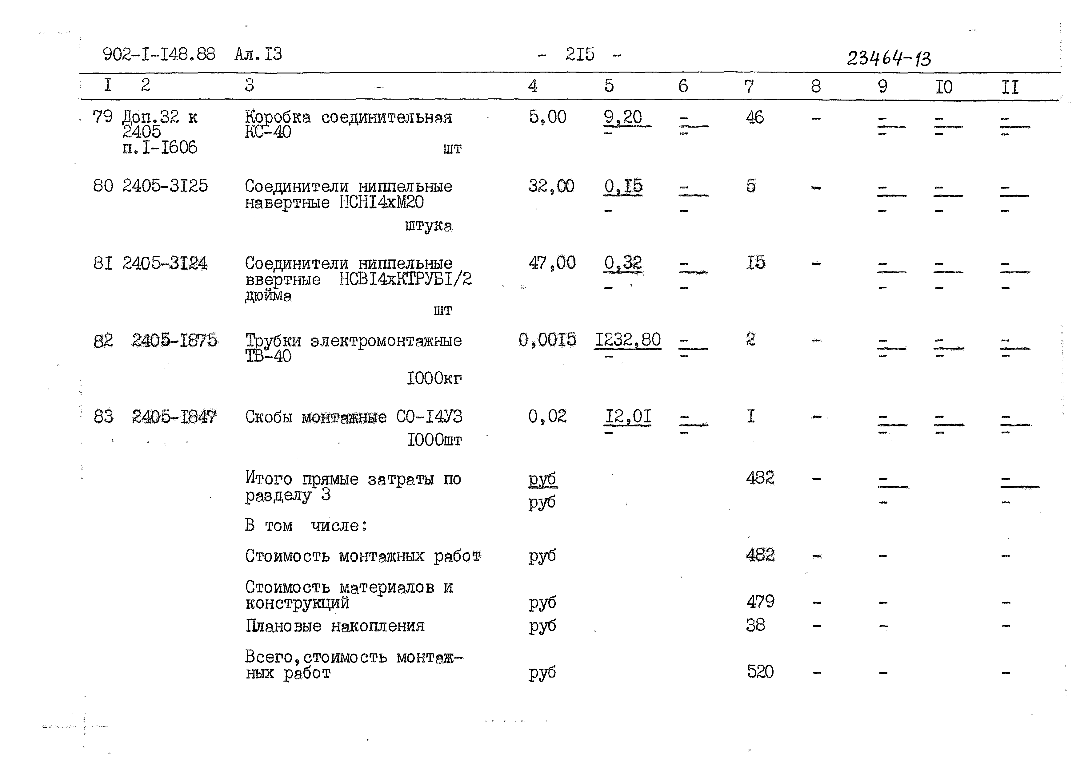 Типовой проект 902-1-150.1.88