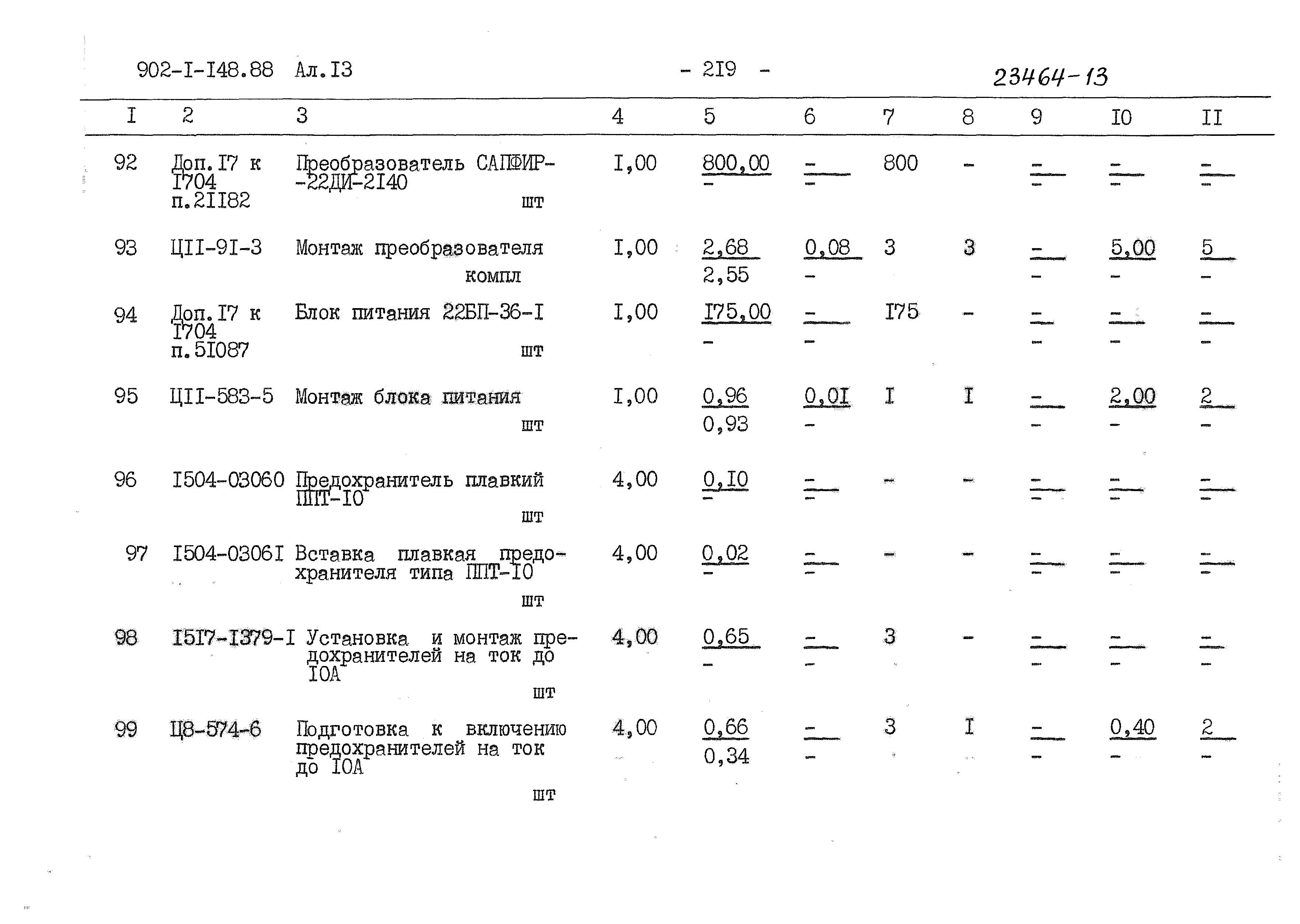 Типовой проект 902-1-150.1.88