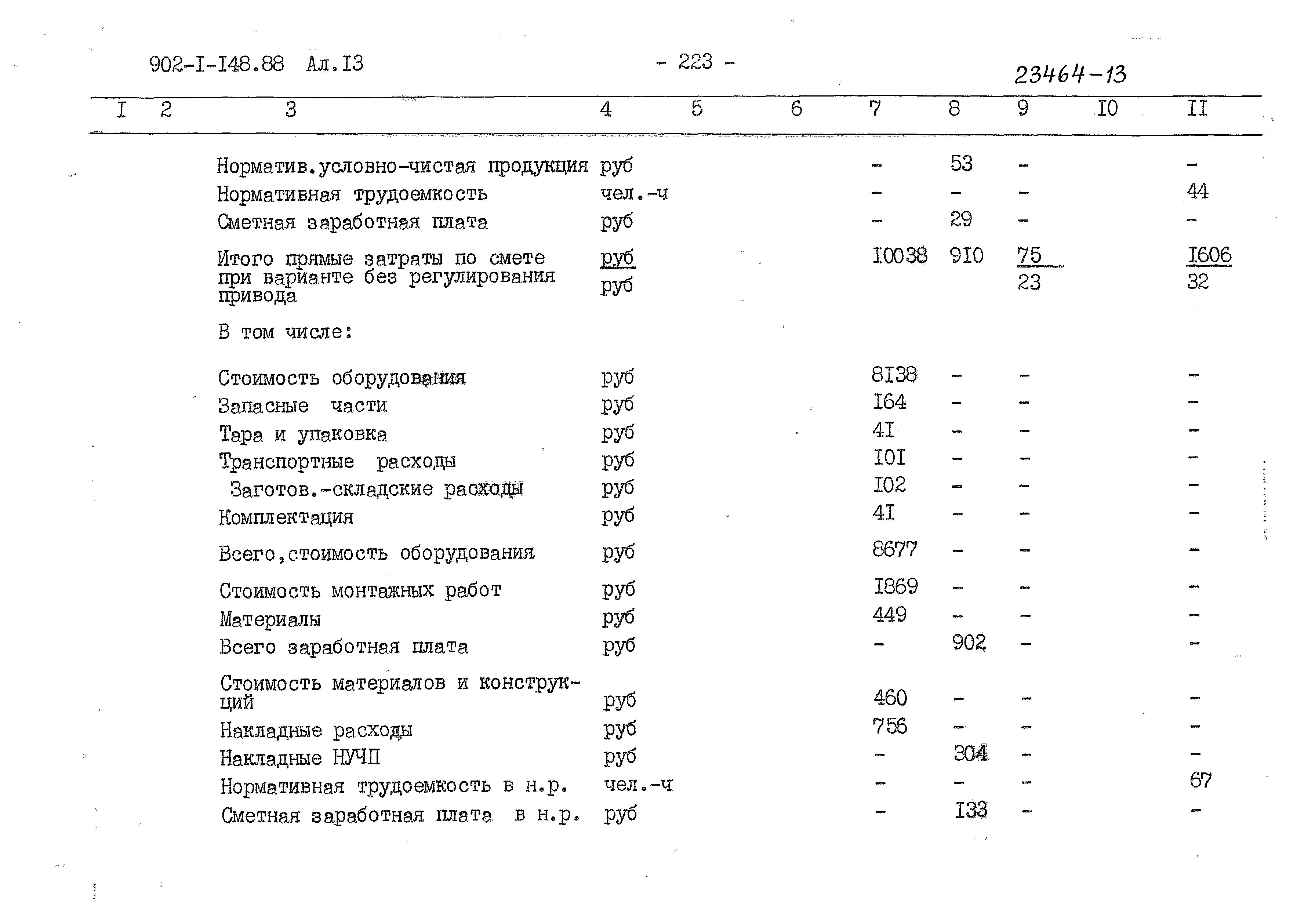 Типовой проект 902-1-150.1.88