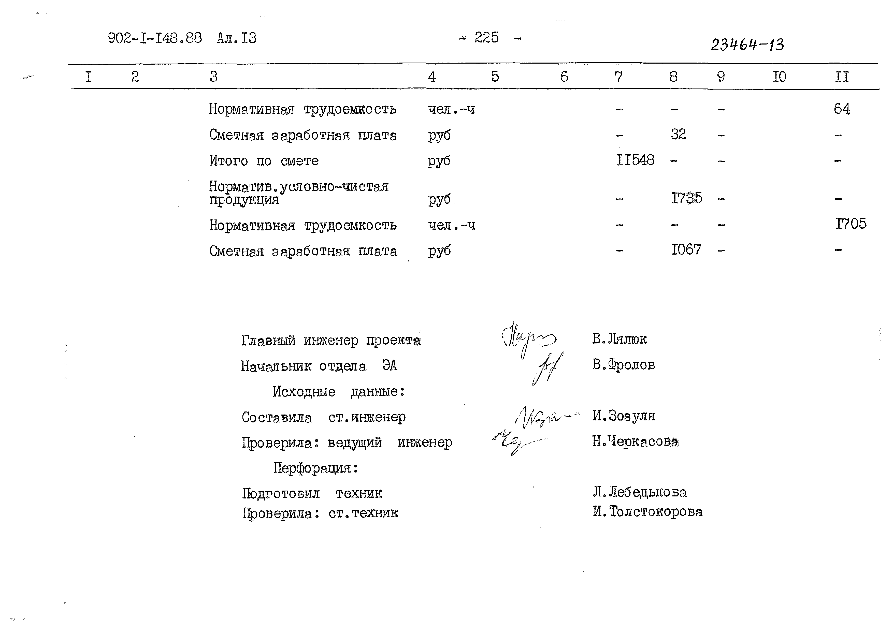 Типовой проект 902-1-150.1.88