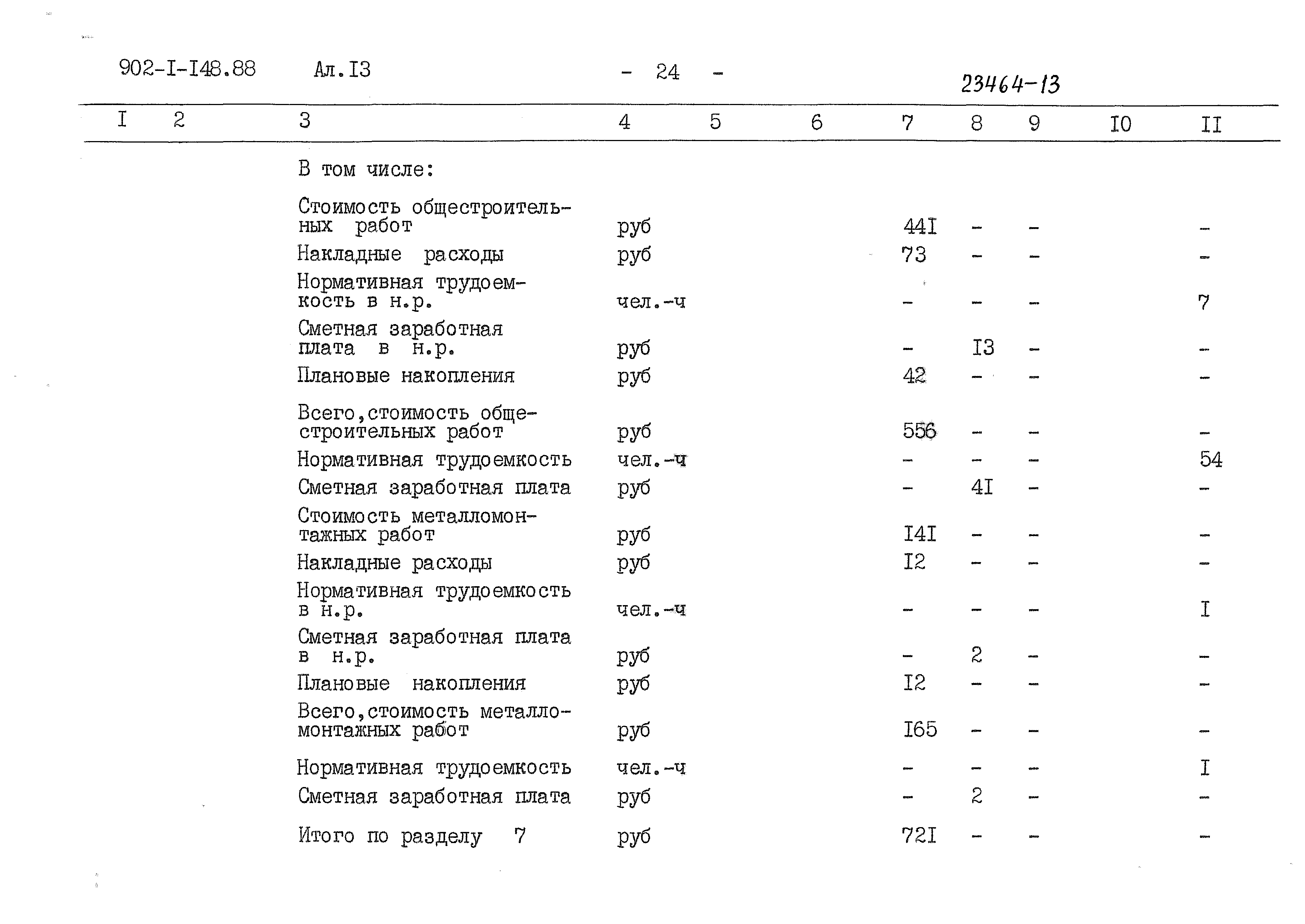 Типовой проект 902-1-150.1.88