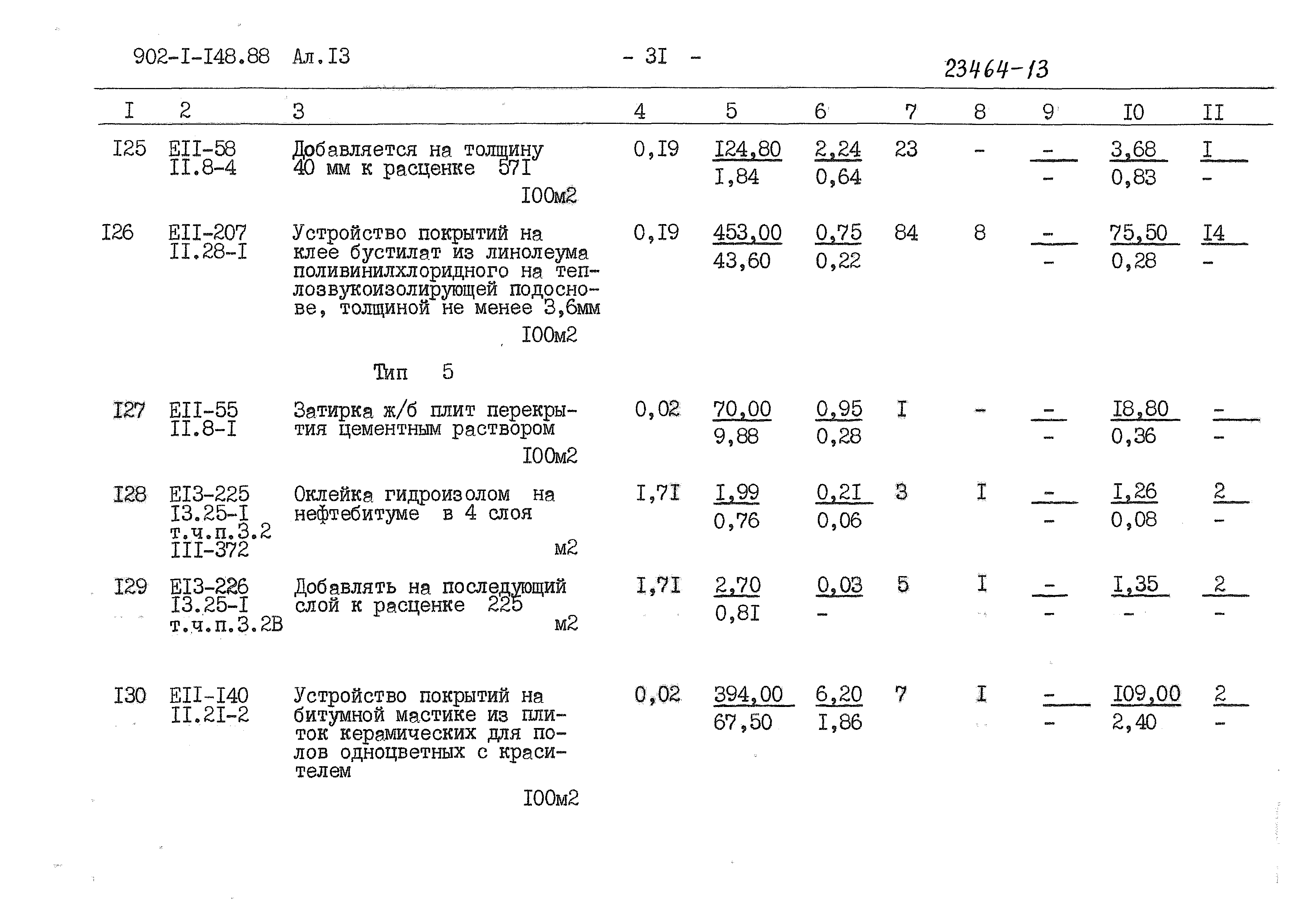 Типовой проект 902-1-150.1.88