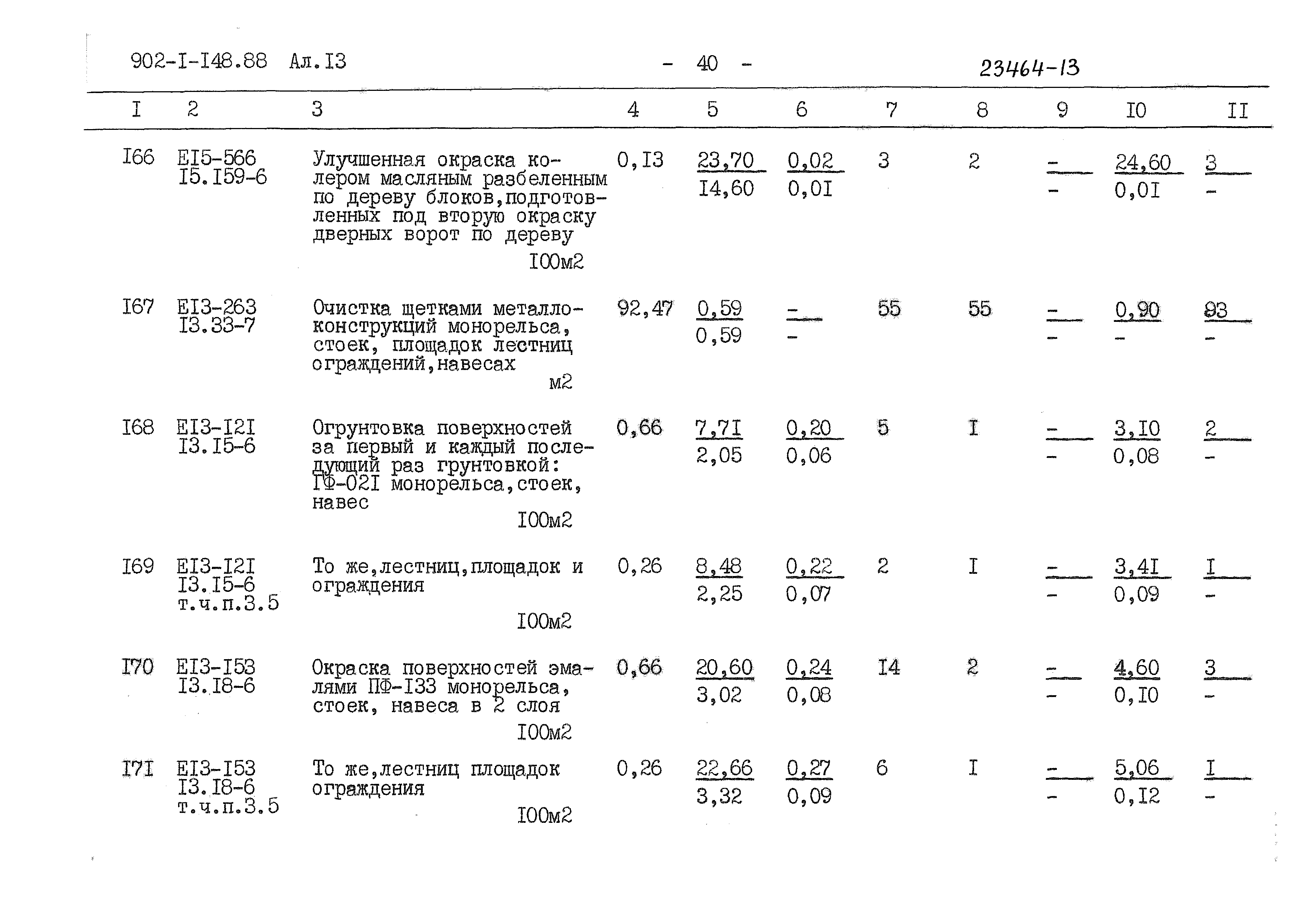 Типовой проект 902-1-150.1.88