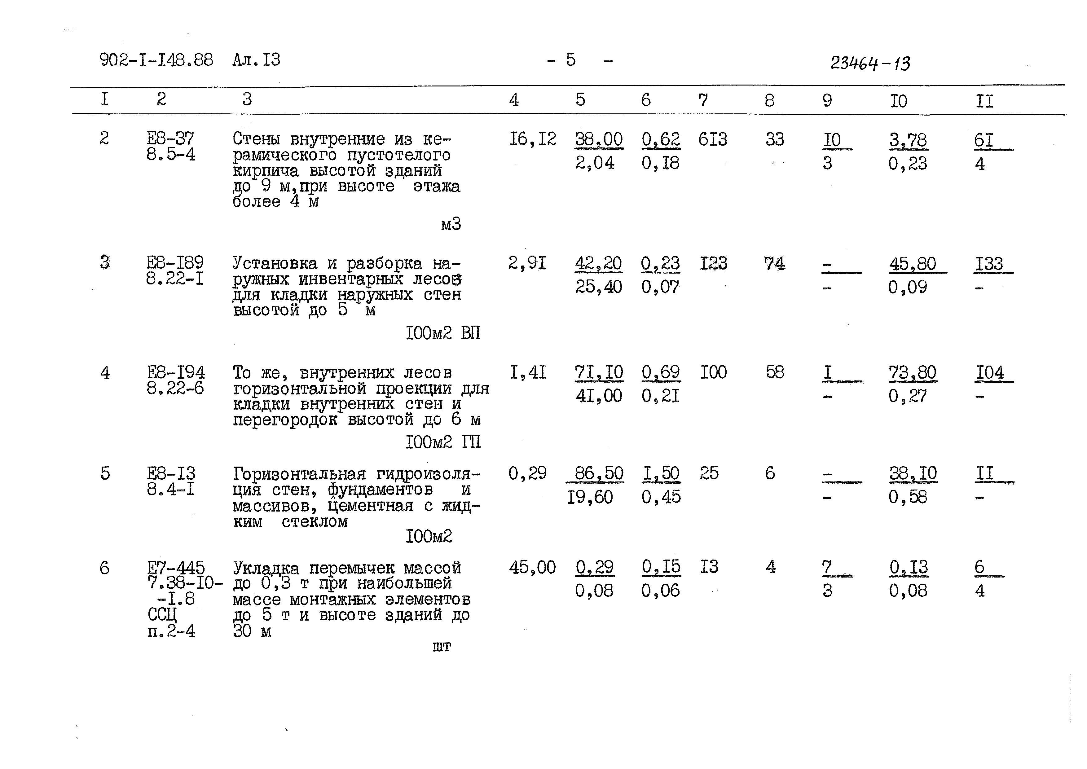 Типовой проект 902-1-150.1.88