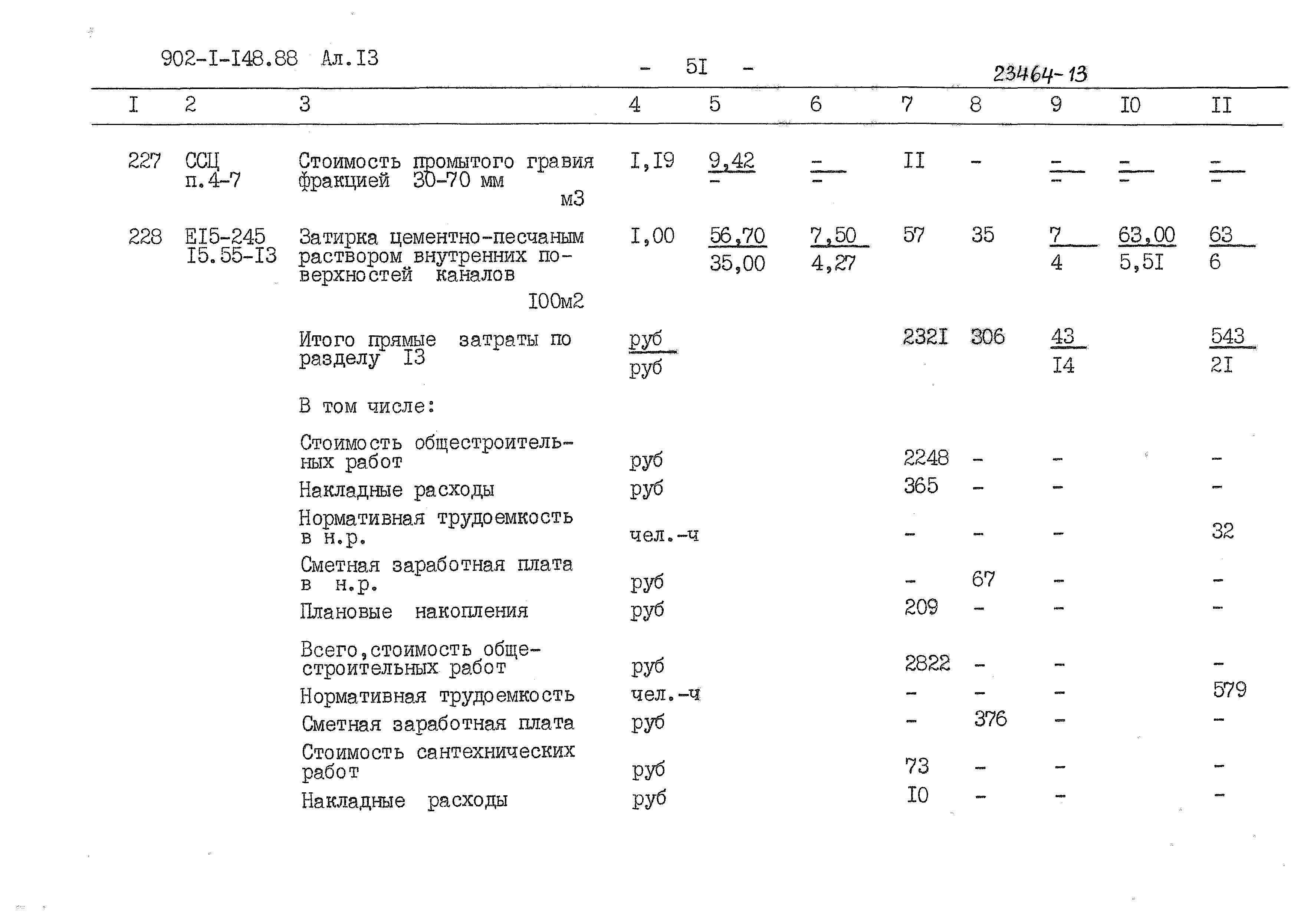 Типовой проект 902-1-150.1.88