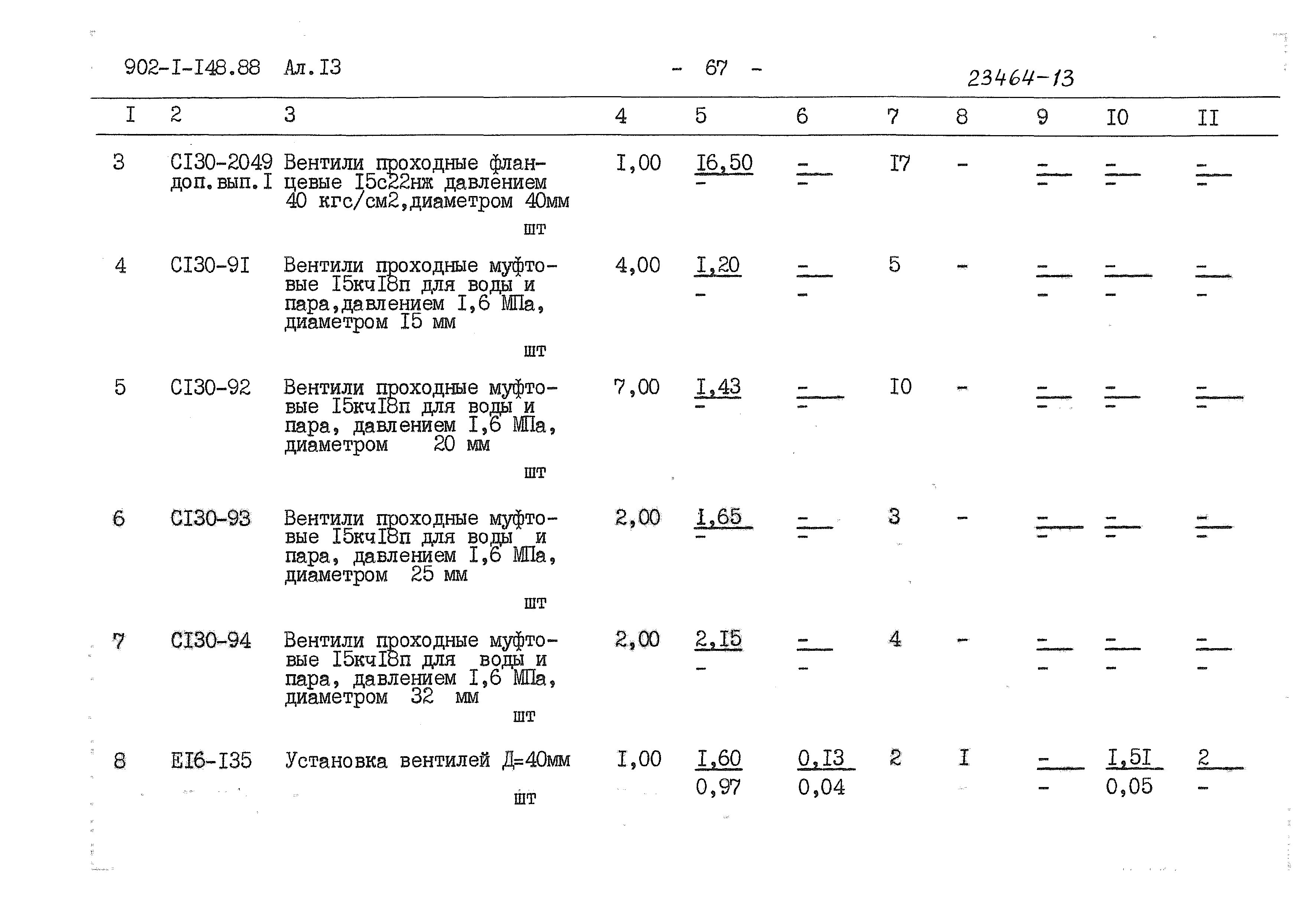 Типовой проект 902-1-150.1.88