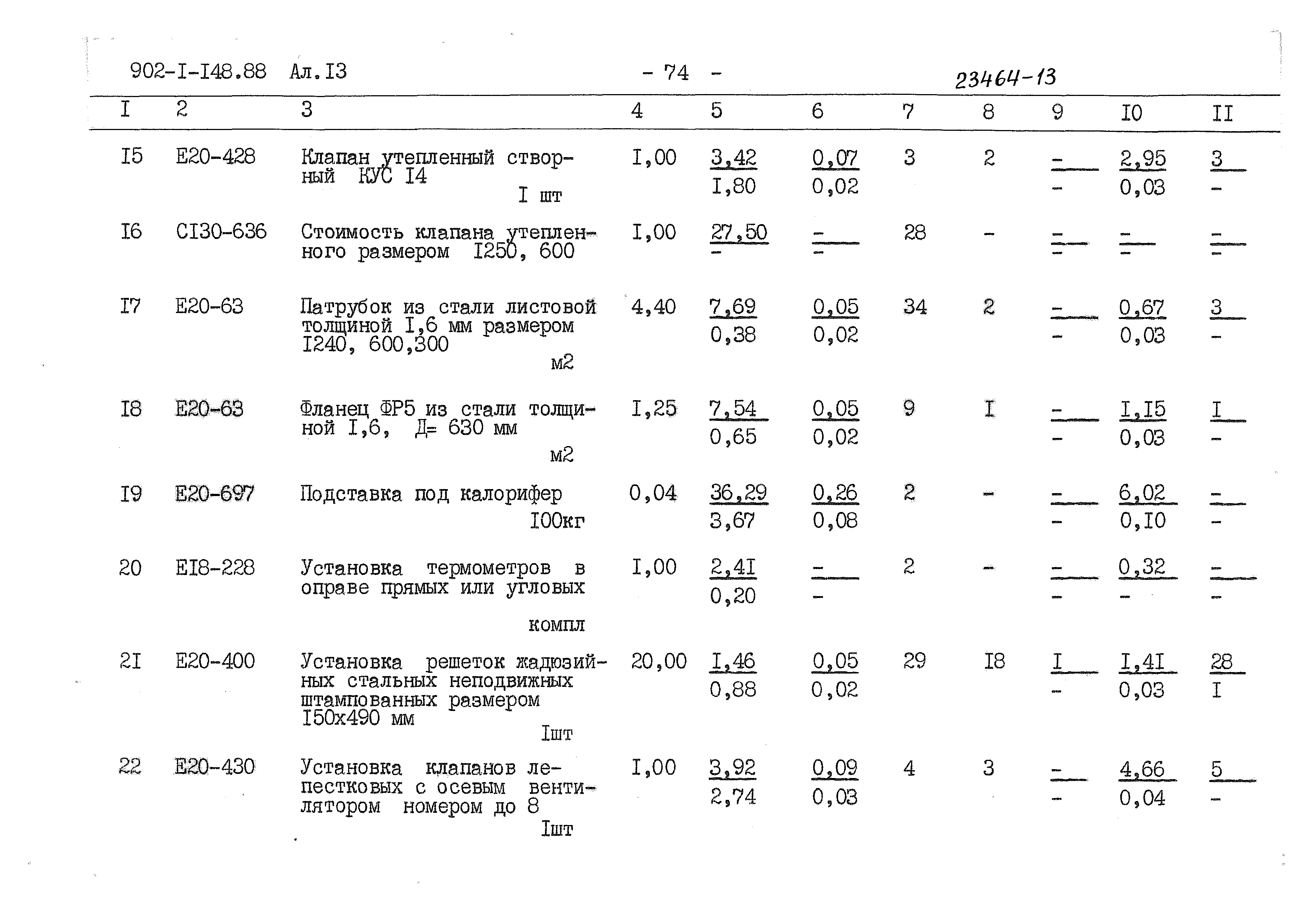 Типовой проект 902-1-150.1.88