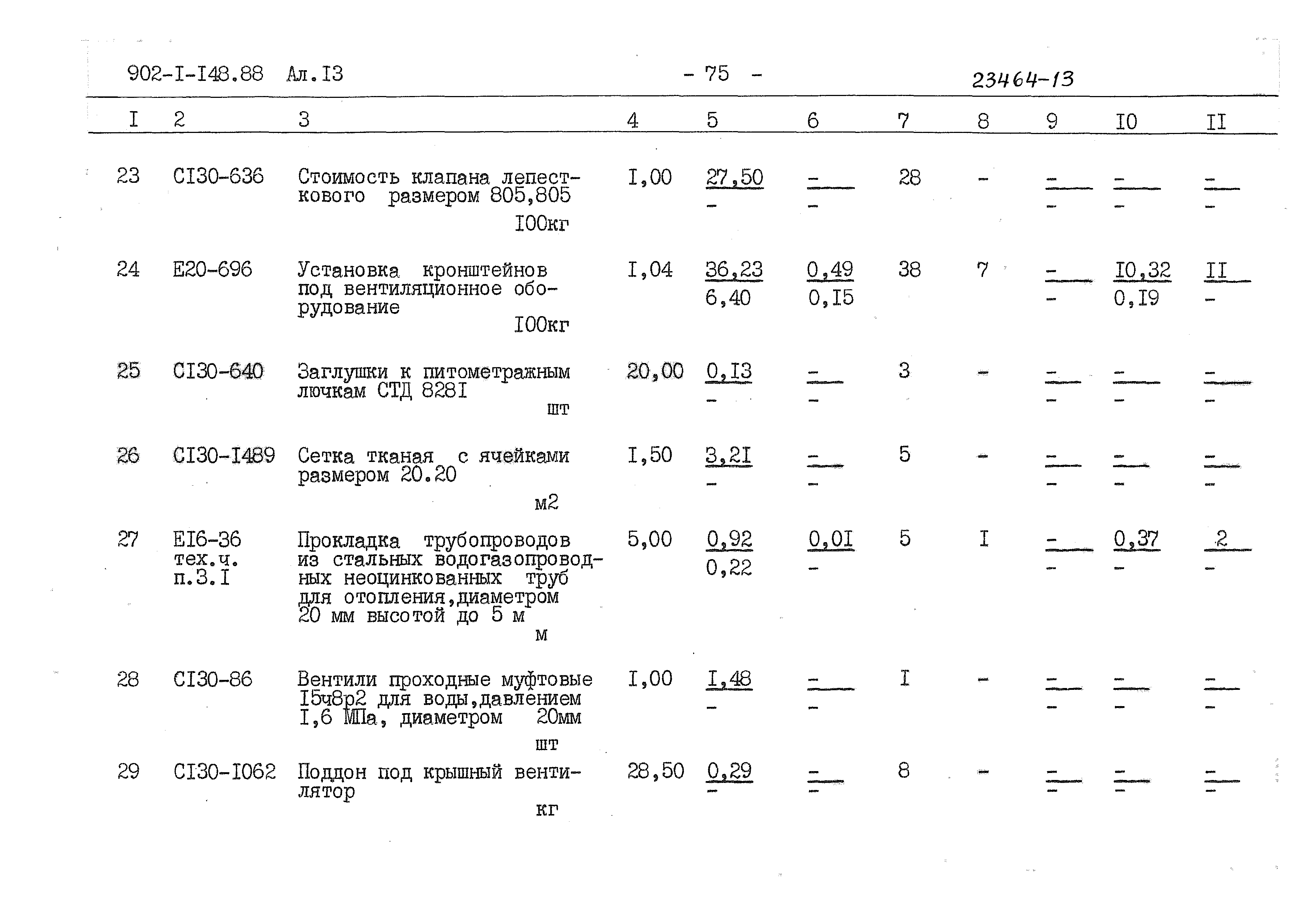 Типовой проект 902-1-150.1.88