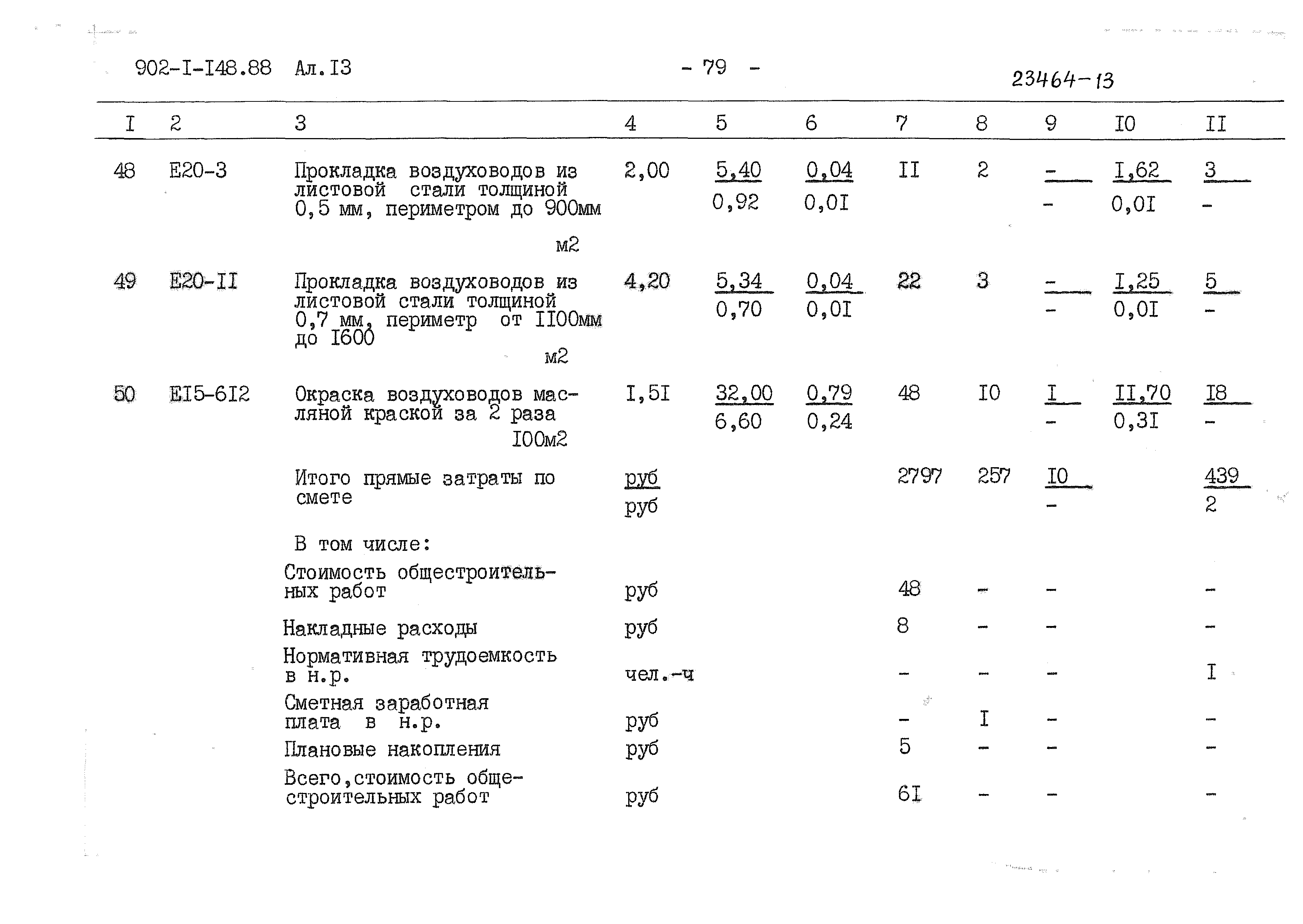 Типовой проект 902-1-150.1.88