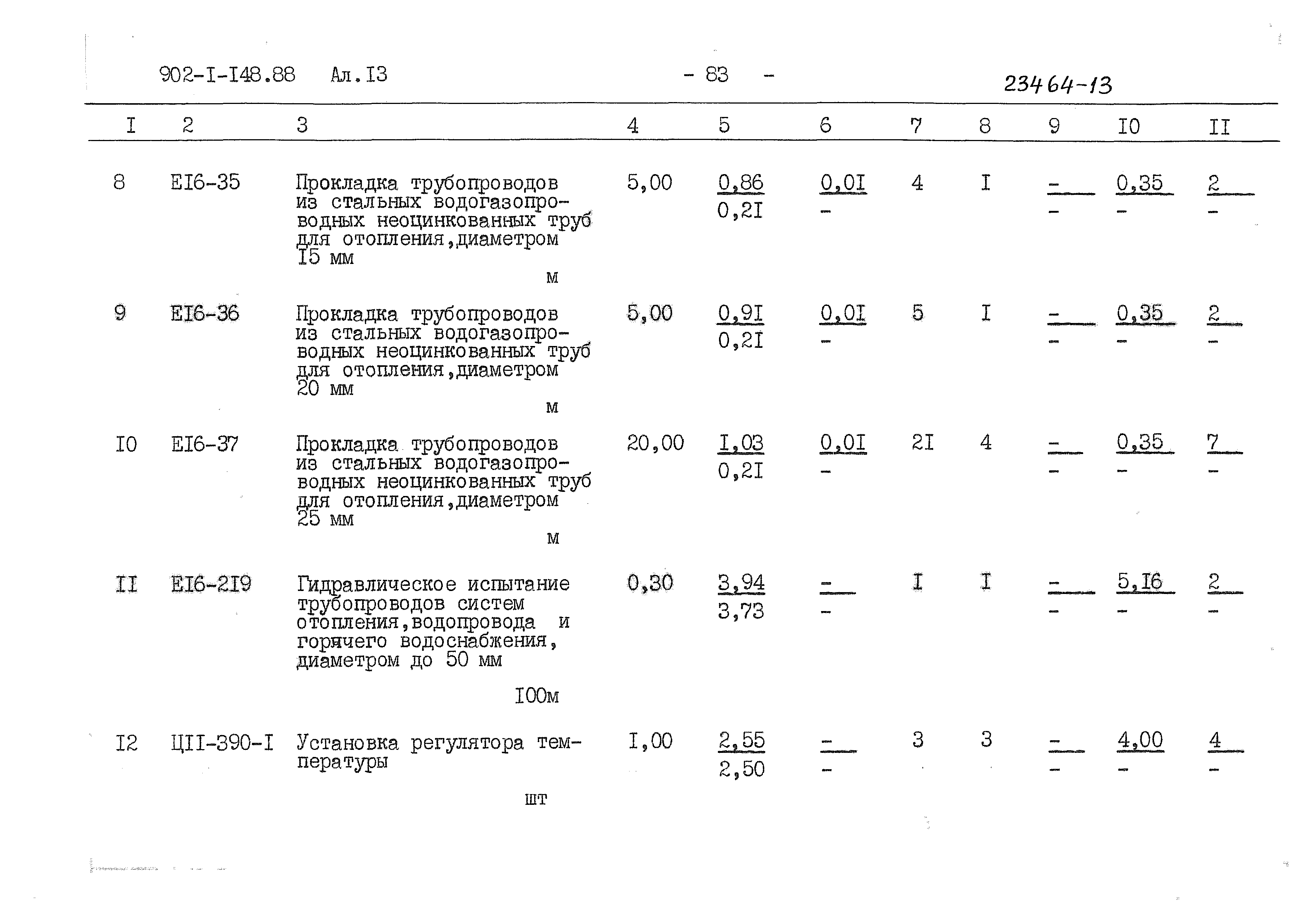 Типовой проект 902-1-150.1.88