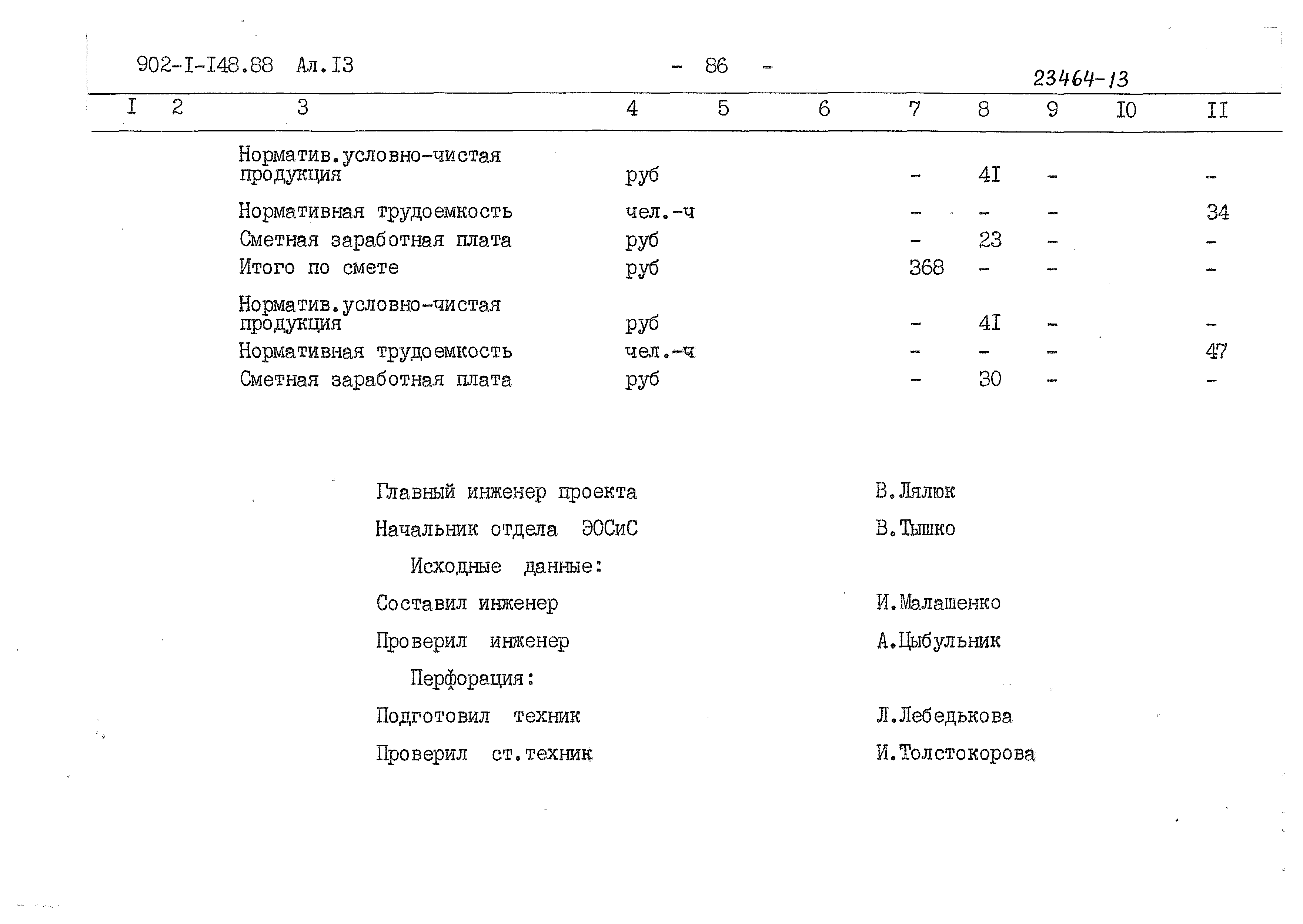Типовой проект 902-1-150.1.88