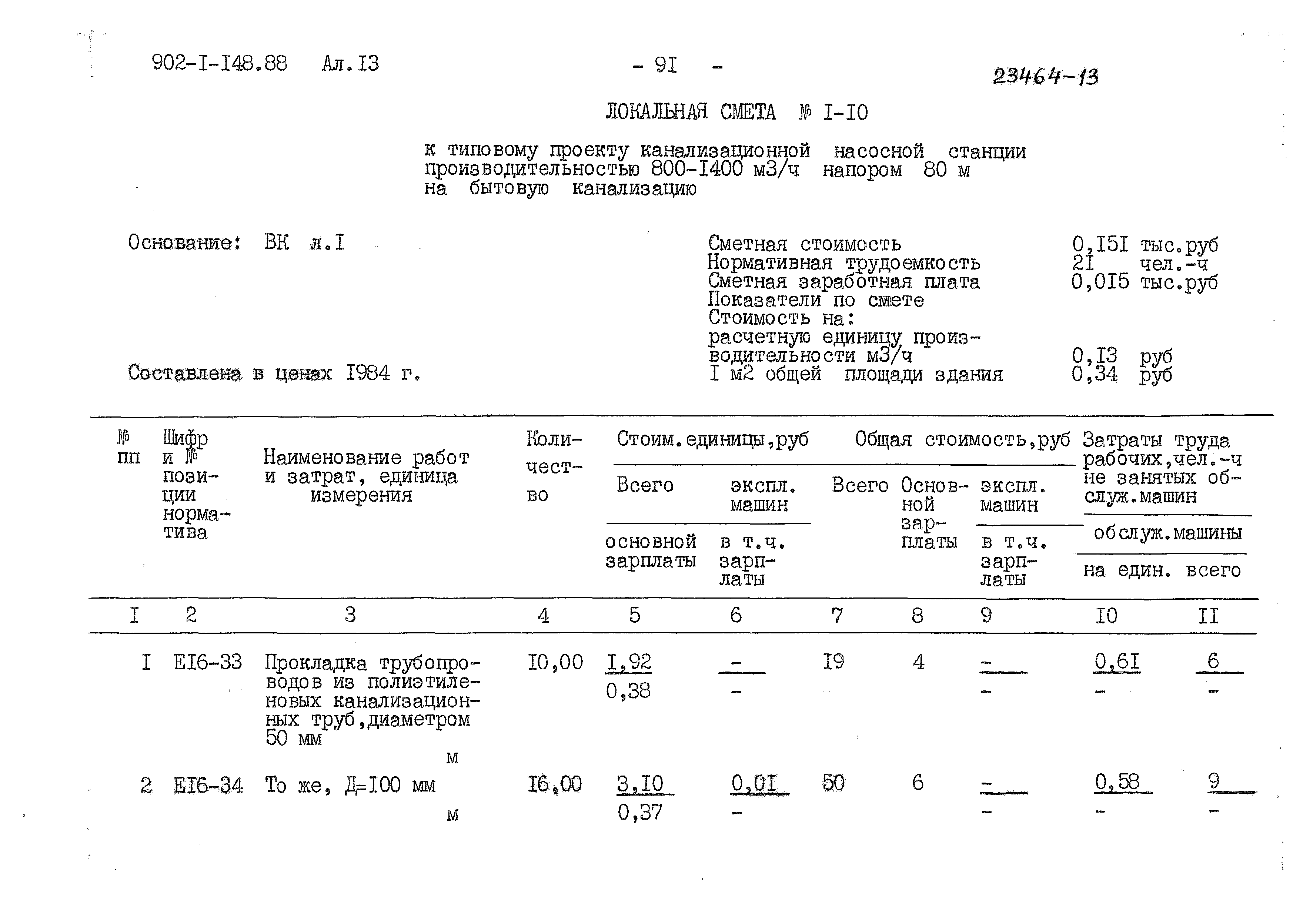 Типовой проект 902-1-150.1.88