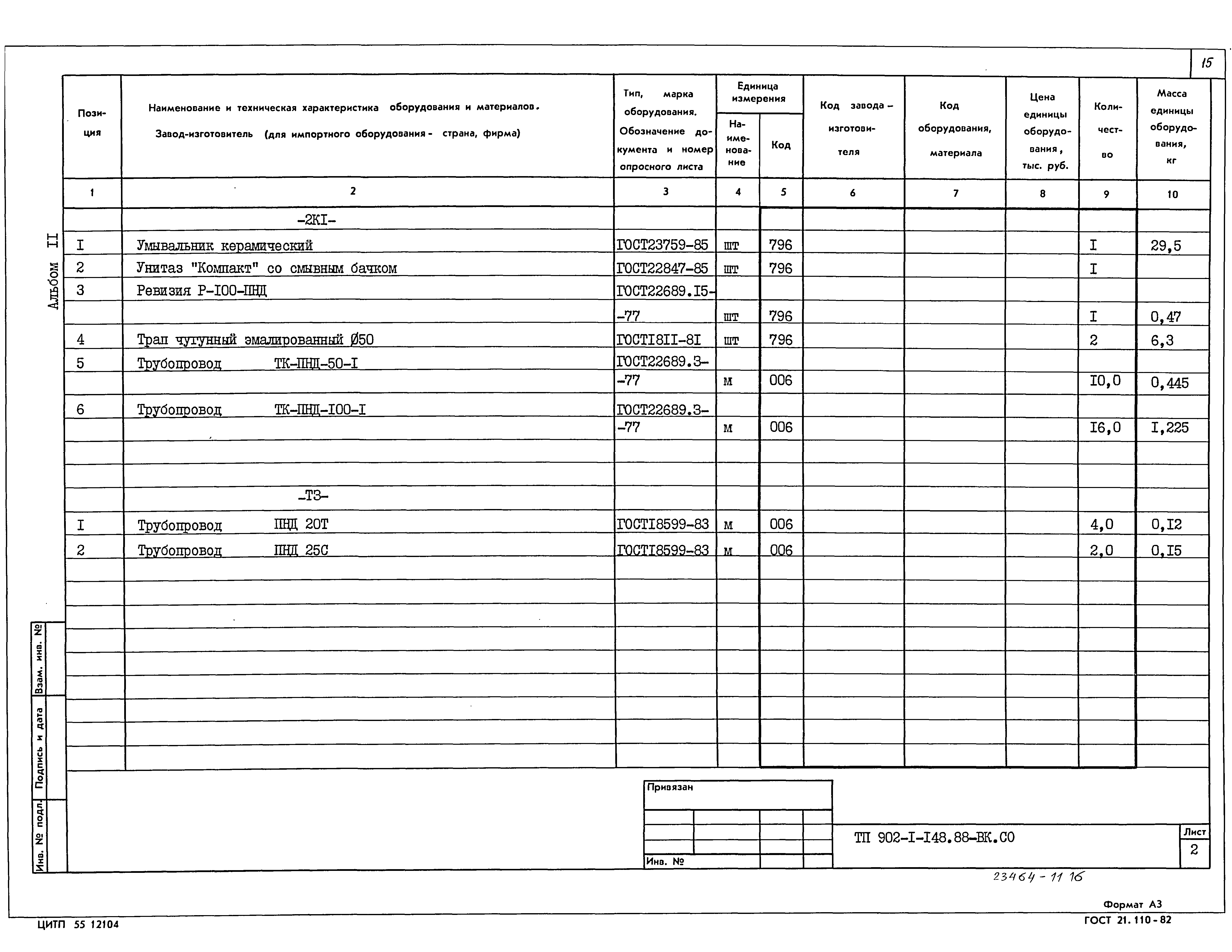 Типовой проект 902-1-150.1.88