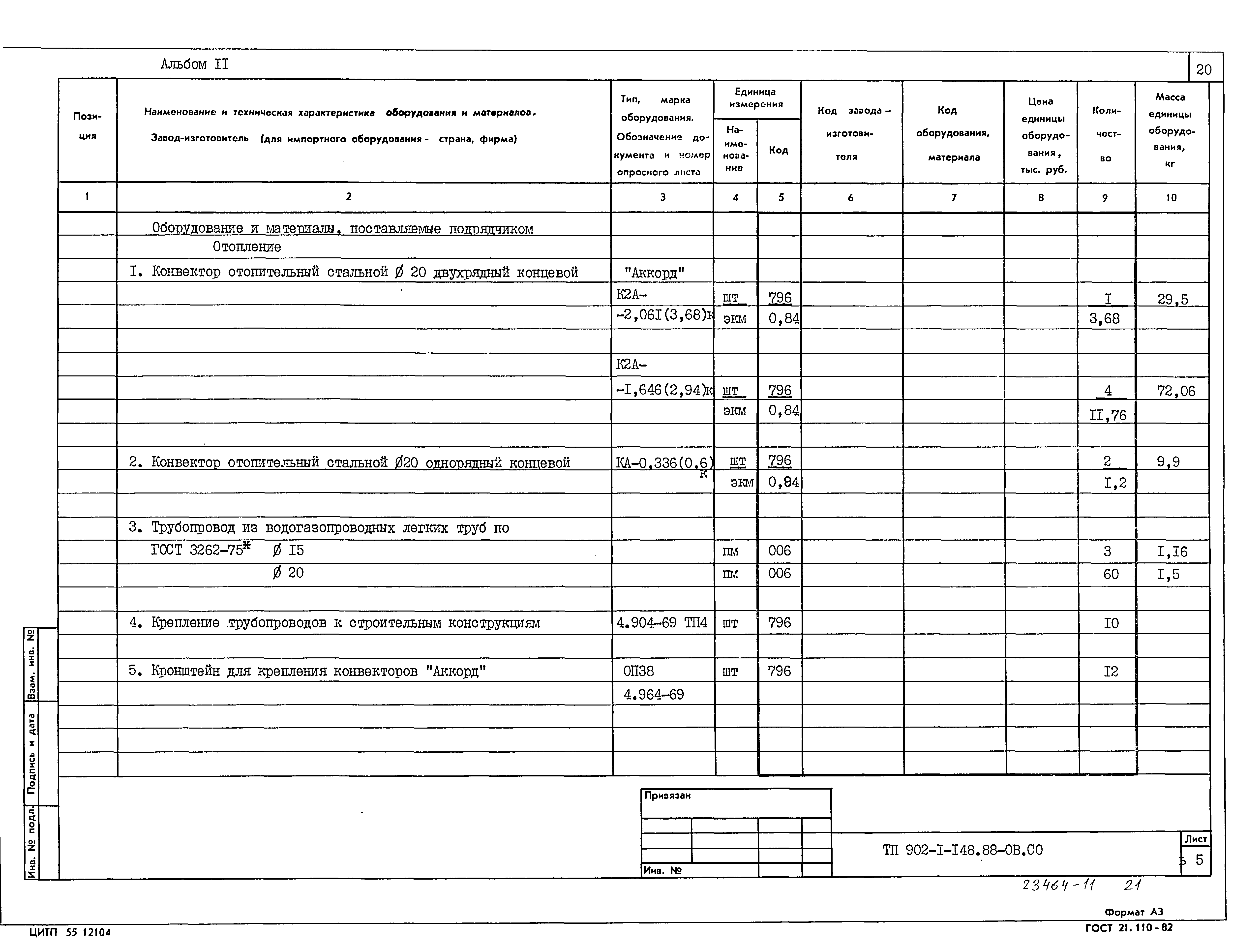 Типовой проект 902-1-150.1.88