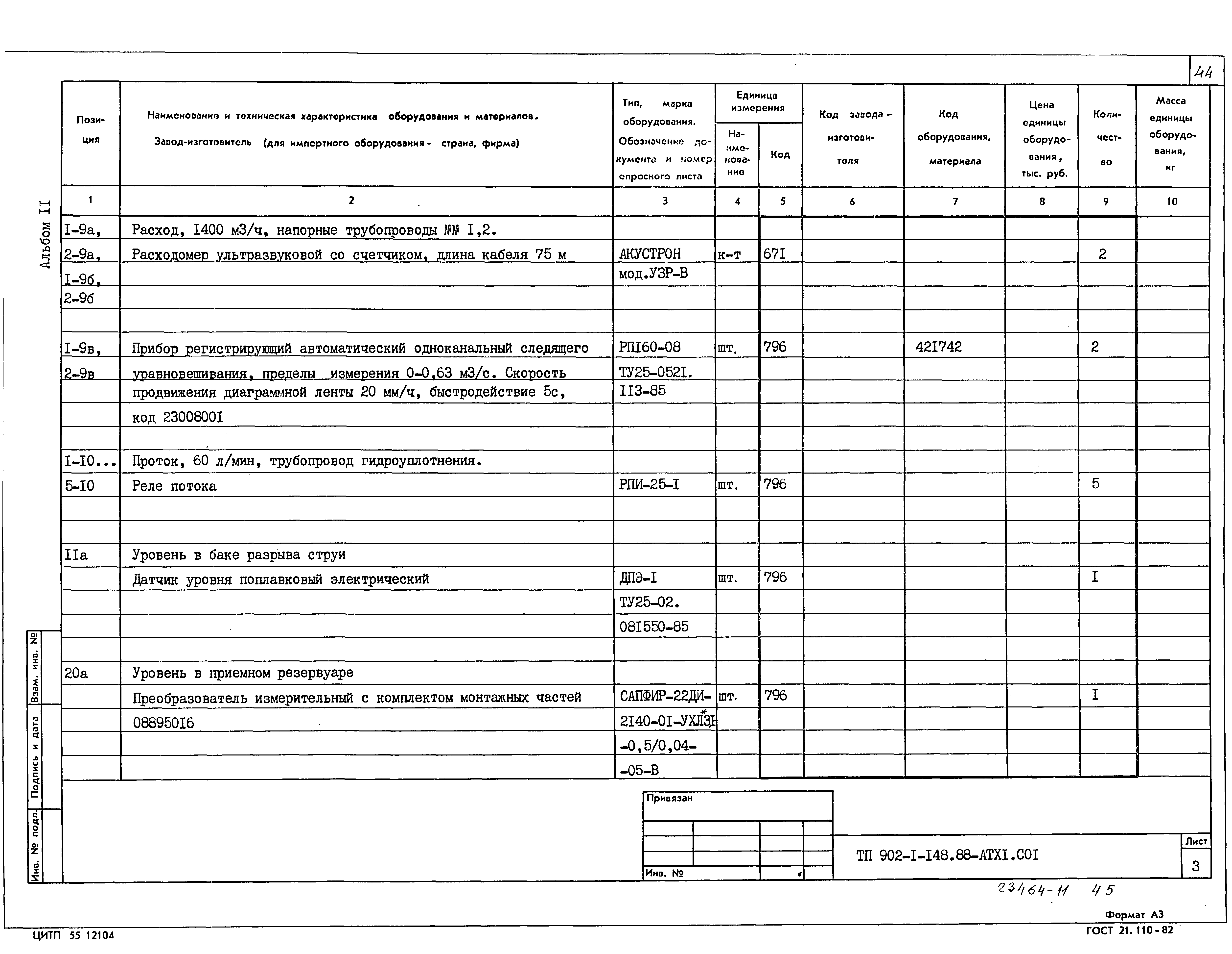 Типовой проект 902-1-150.1.88