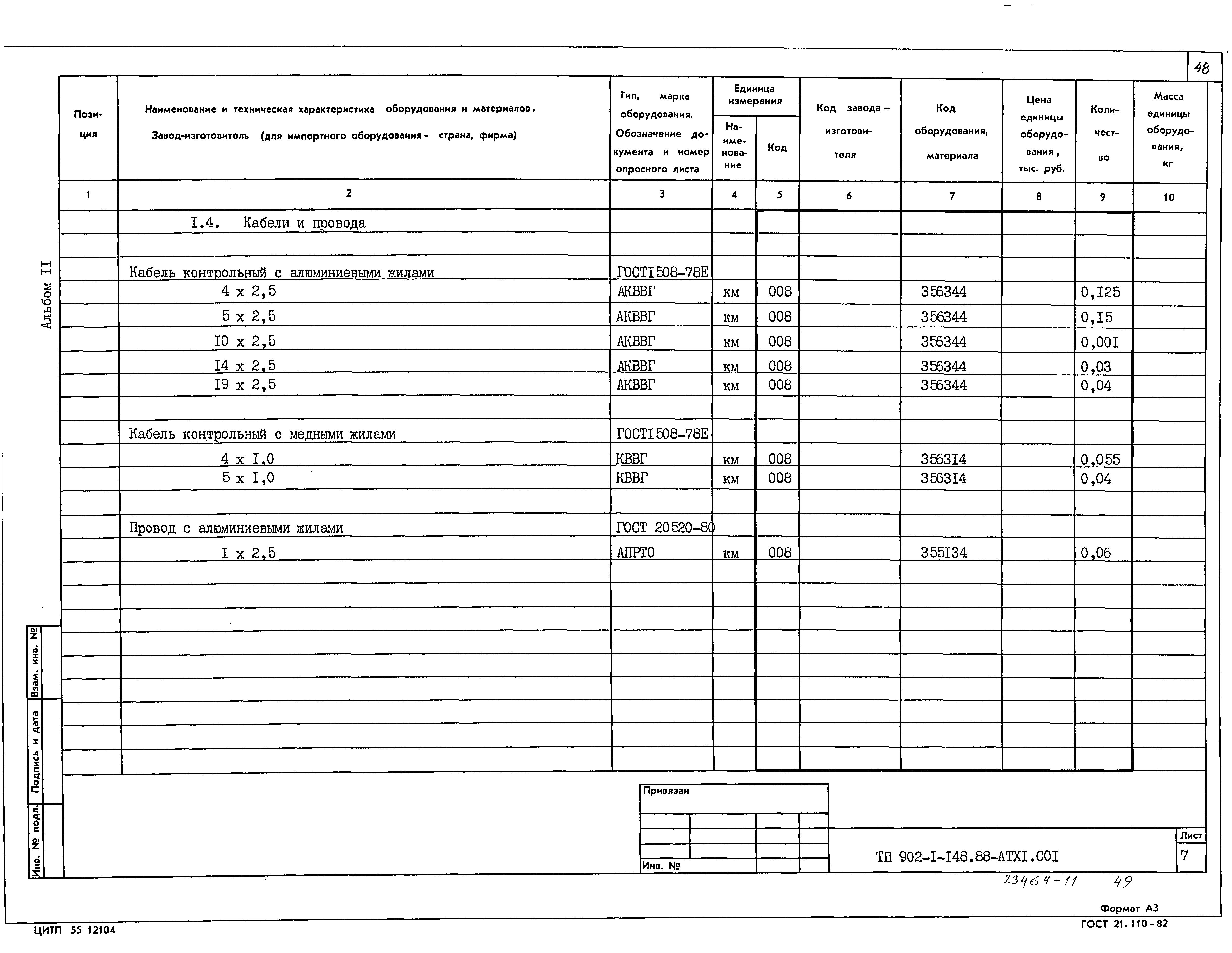 Типовой проект 902-1-150.1.88