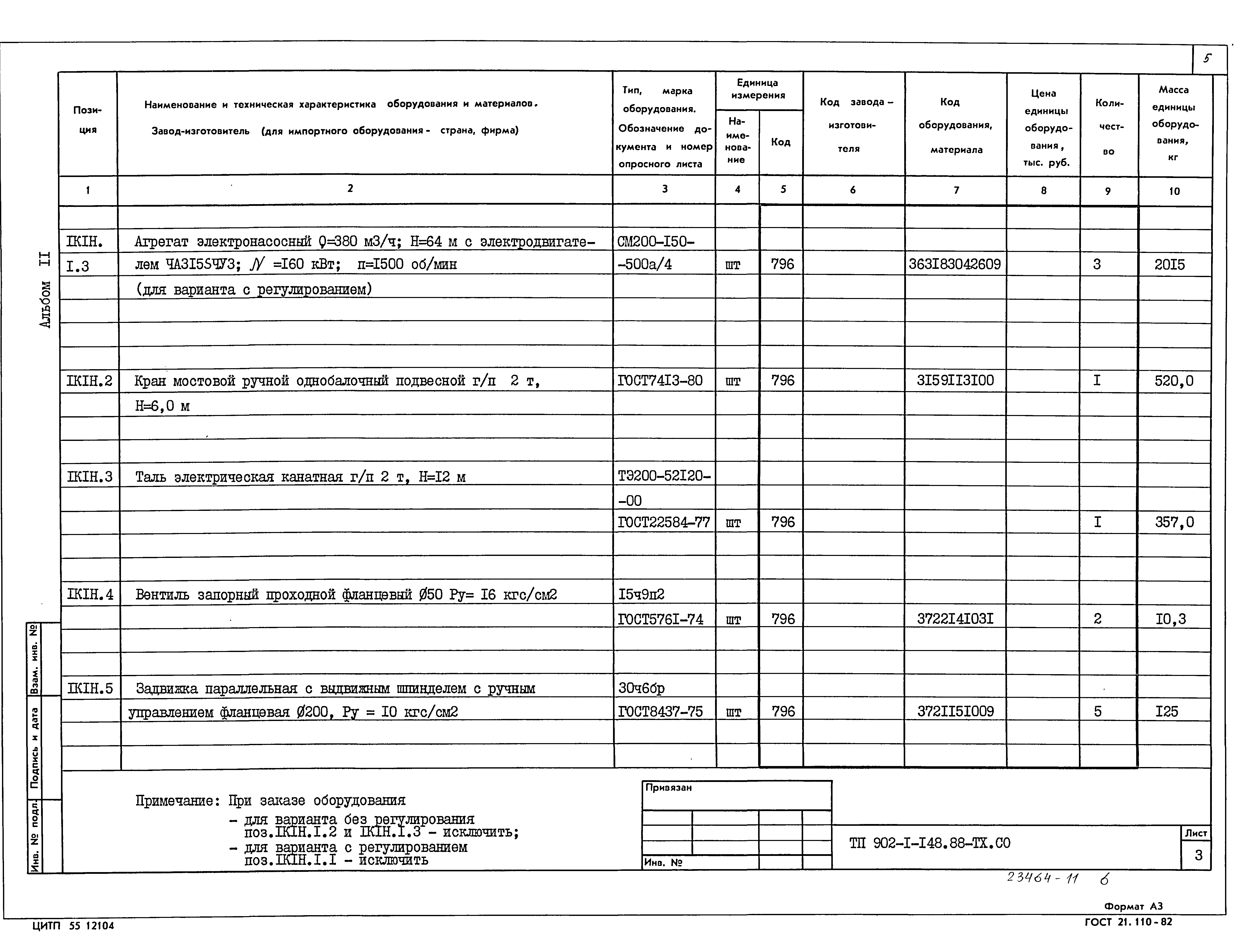 Типовой проект 902-1-150.1.88