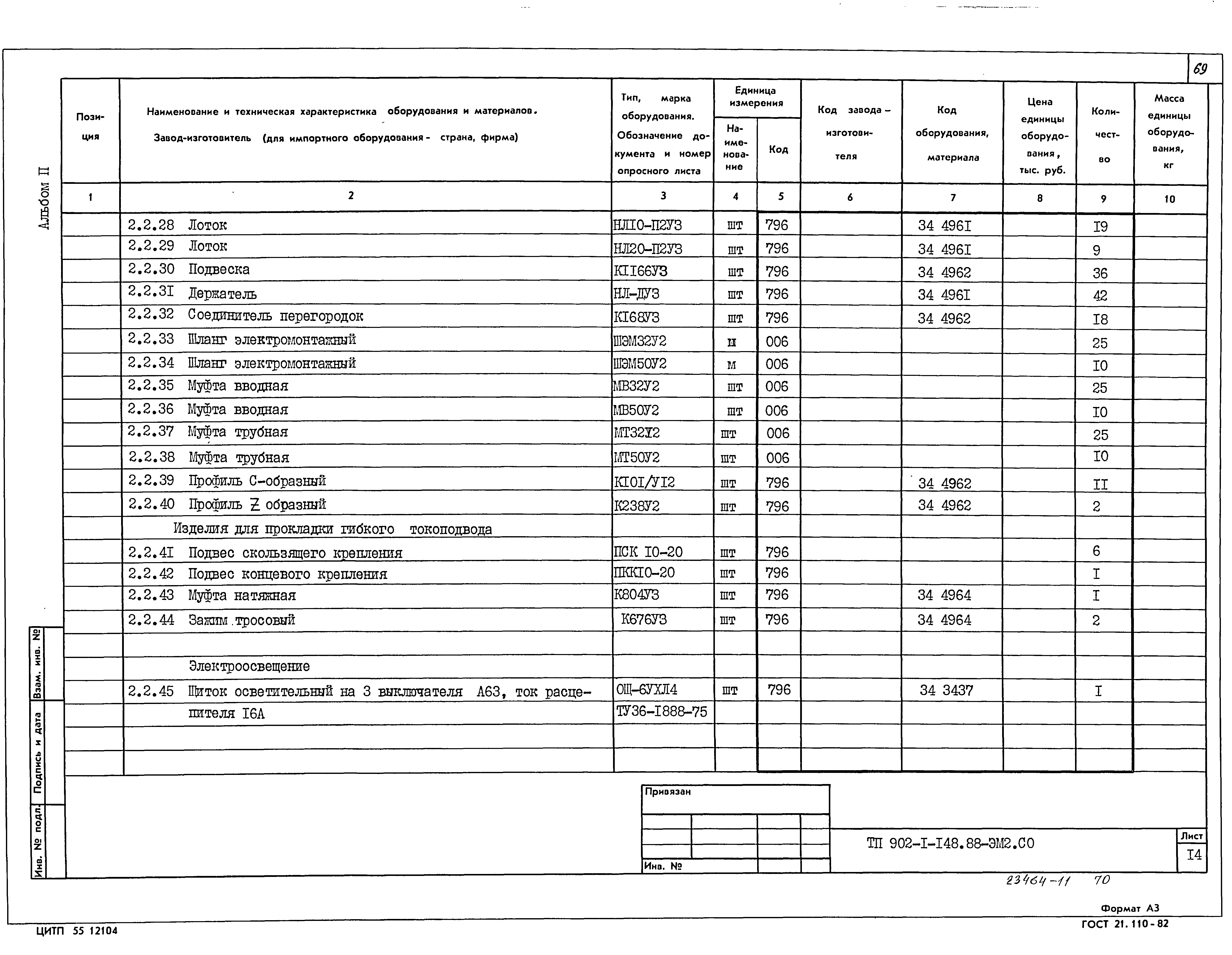 Типовой проект 902-1-150.1.88