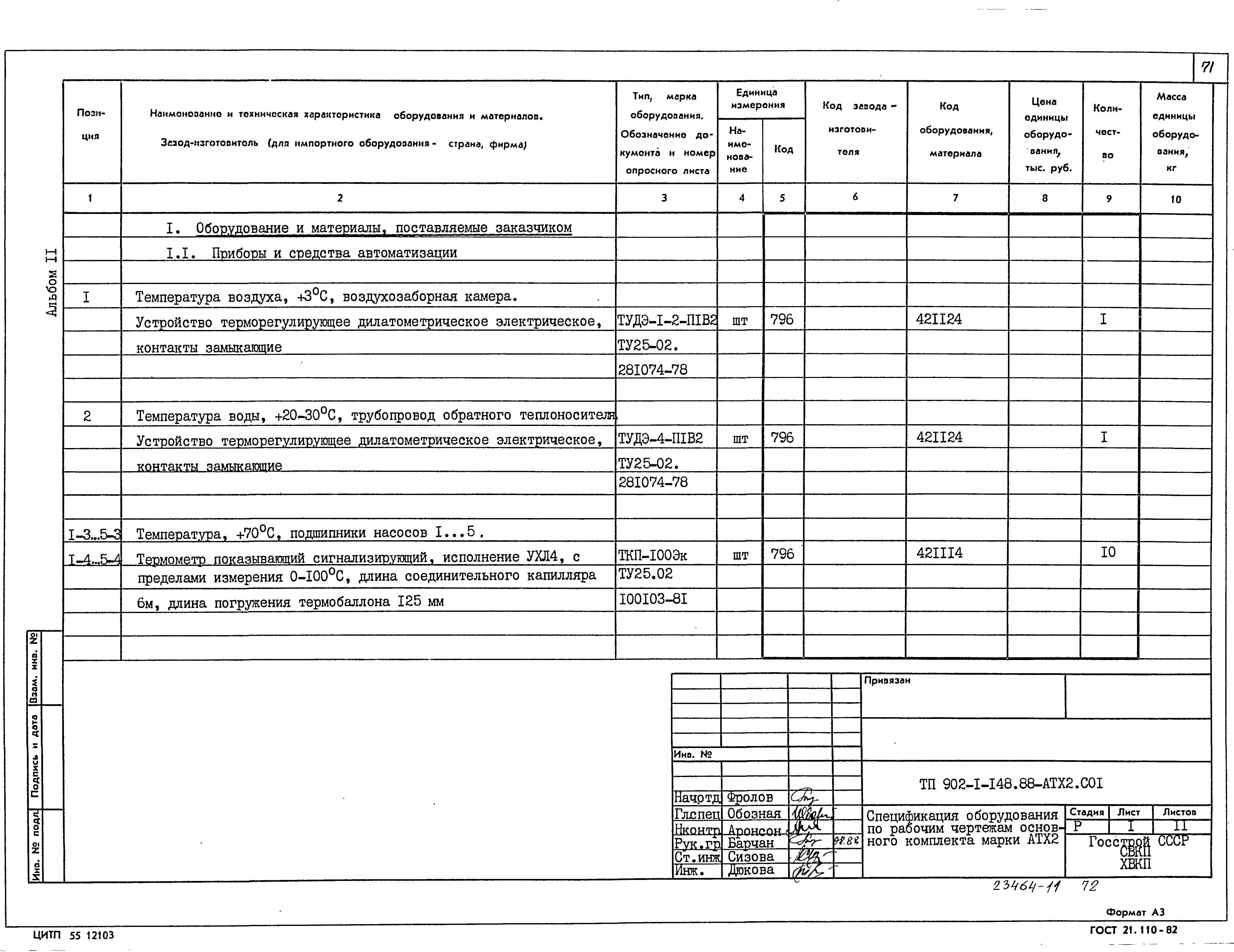 Типовой проект 902-1-150.1.88
