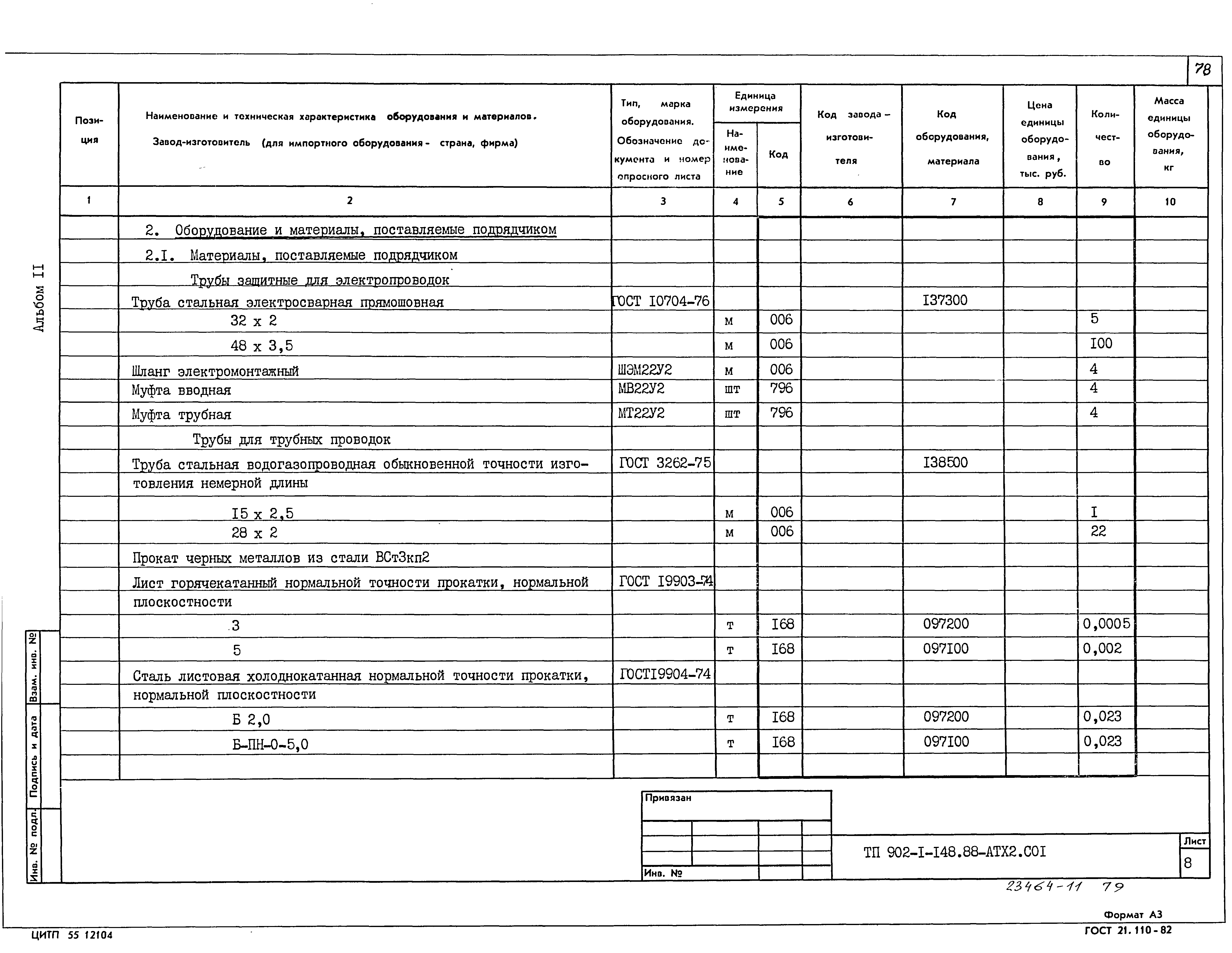 Типовой проект 902-1-150.1.88