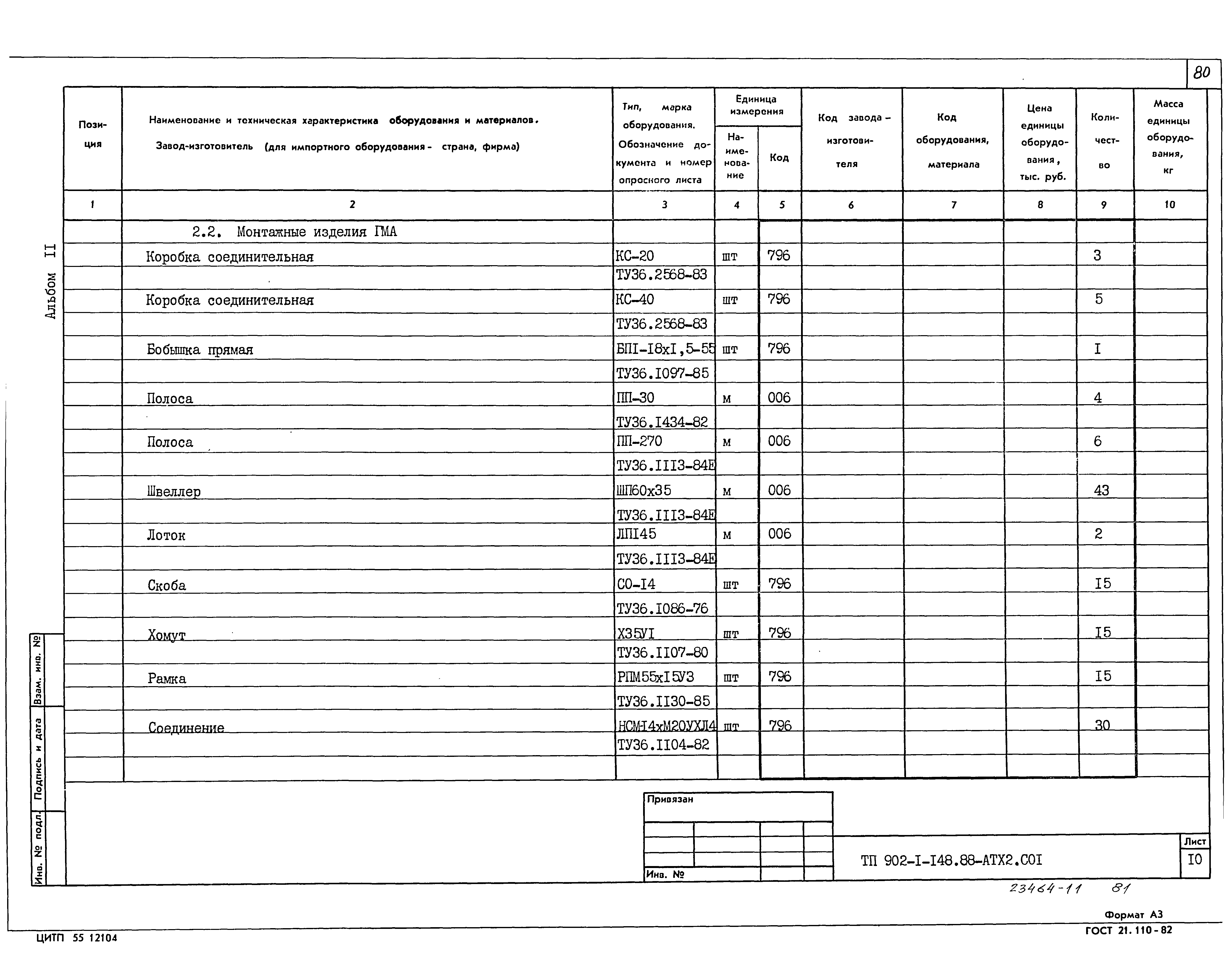 Типовой проект 902-1-150.1.88