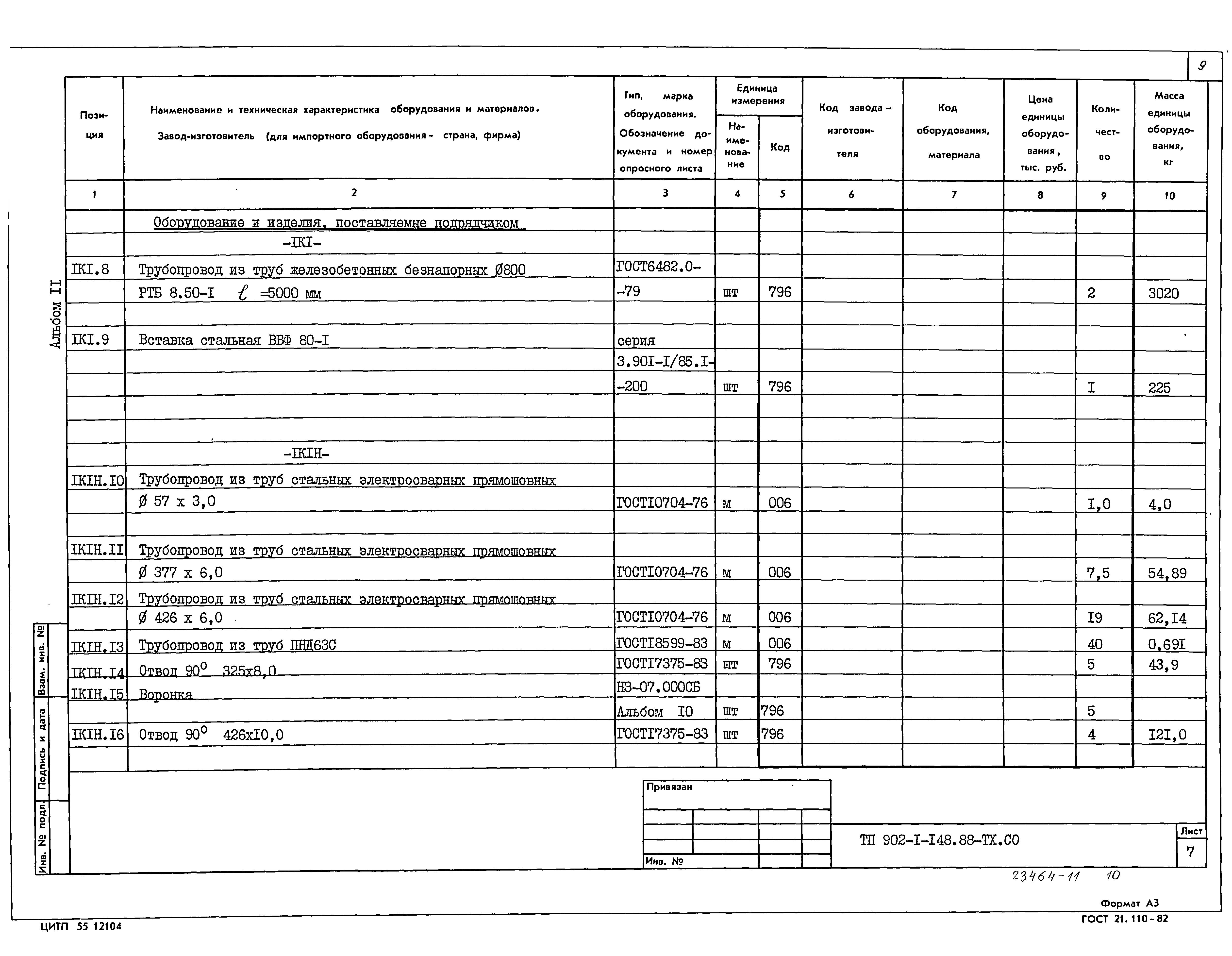 Типовой проект 902-1-150.1.88